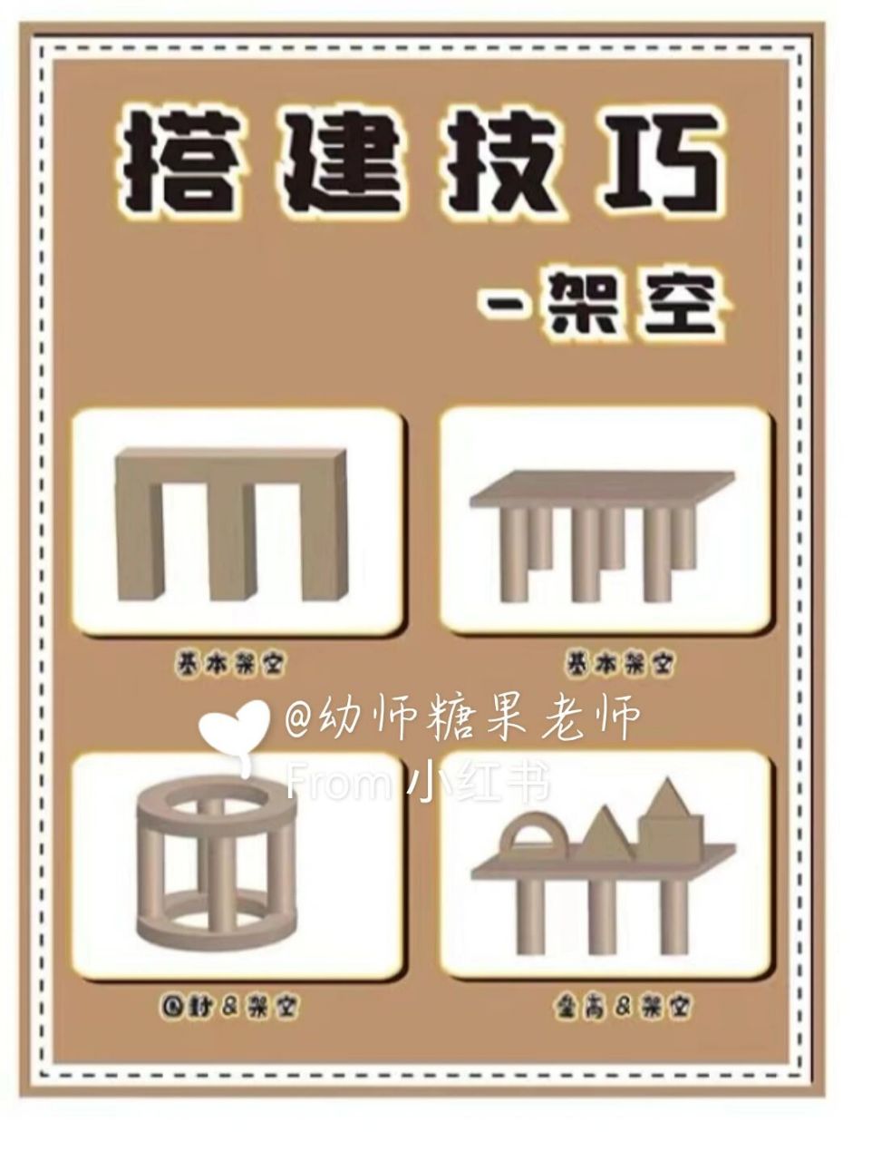 建构区搭建技巧 96架空 96围封 96垒高 96平铺 96连接 96