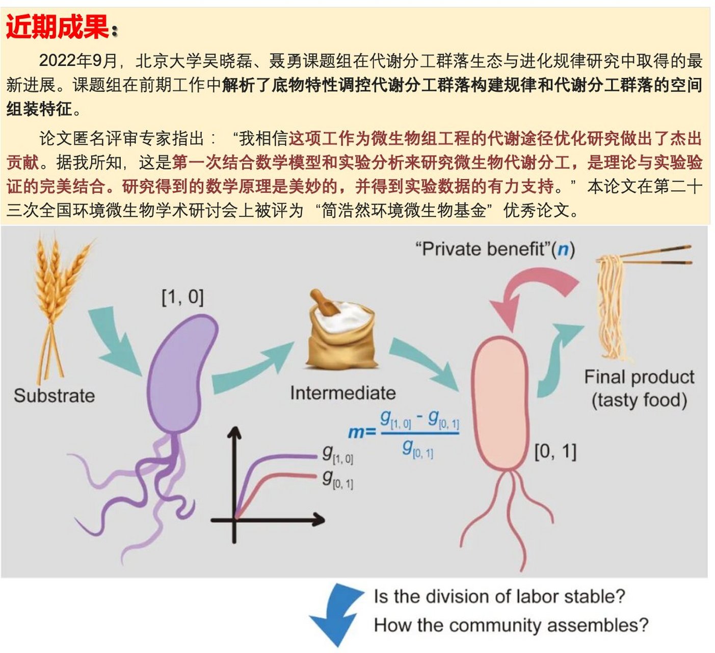 一天认识一个微生物课题组|吴晓磊实验室 北京大学工学院 99吴晓磊