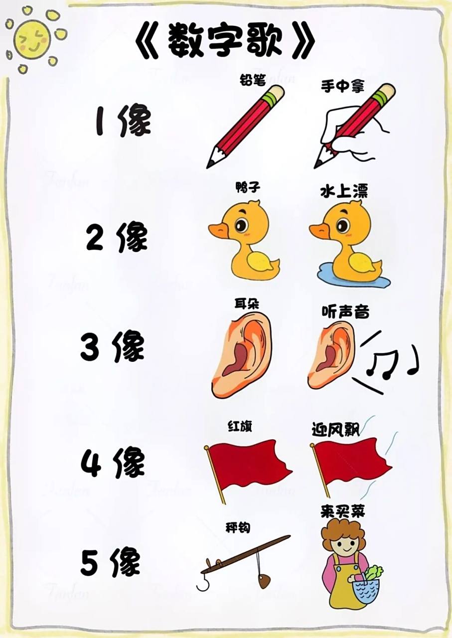 数字歌94幼儿衔接 1像铅笔细又长,2像小鸭水里游.