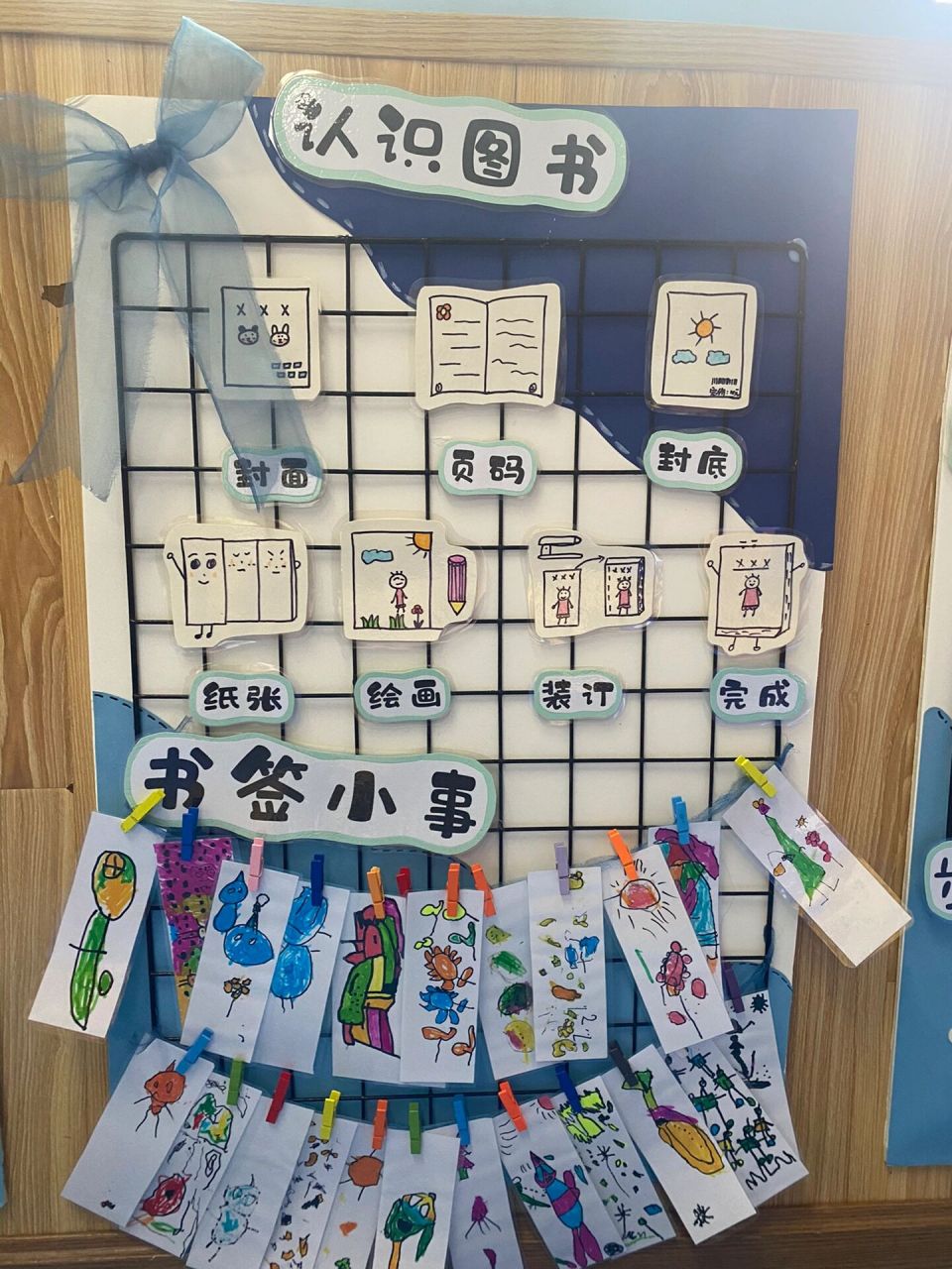 阅读区环创   蓝色系太爱了