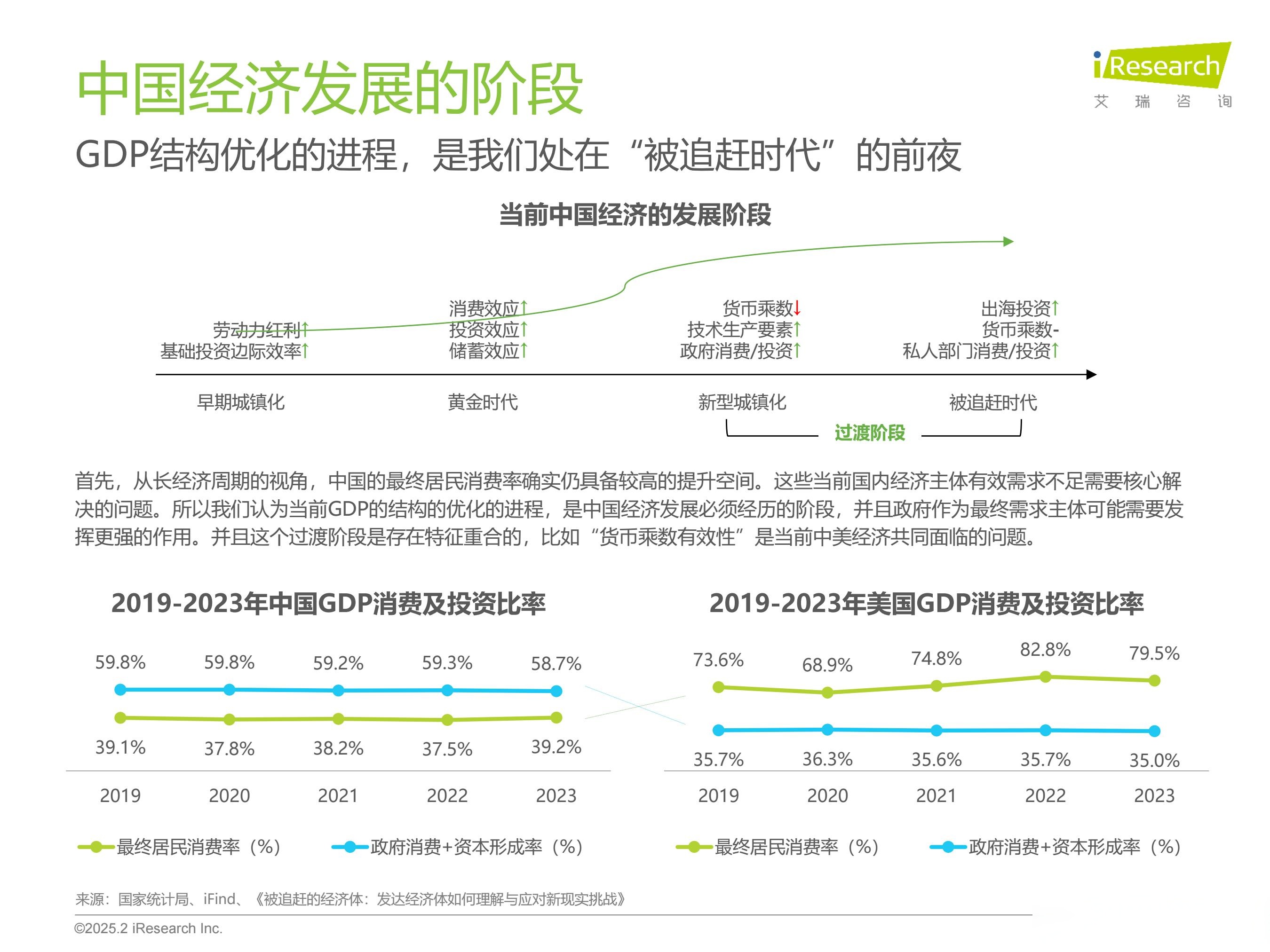 开元体育平台-包含行业分析指出，数字资产推动金融数字化进程的词条