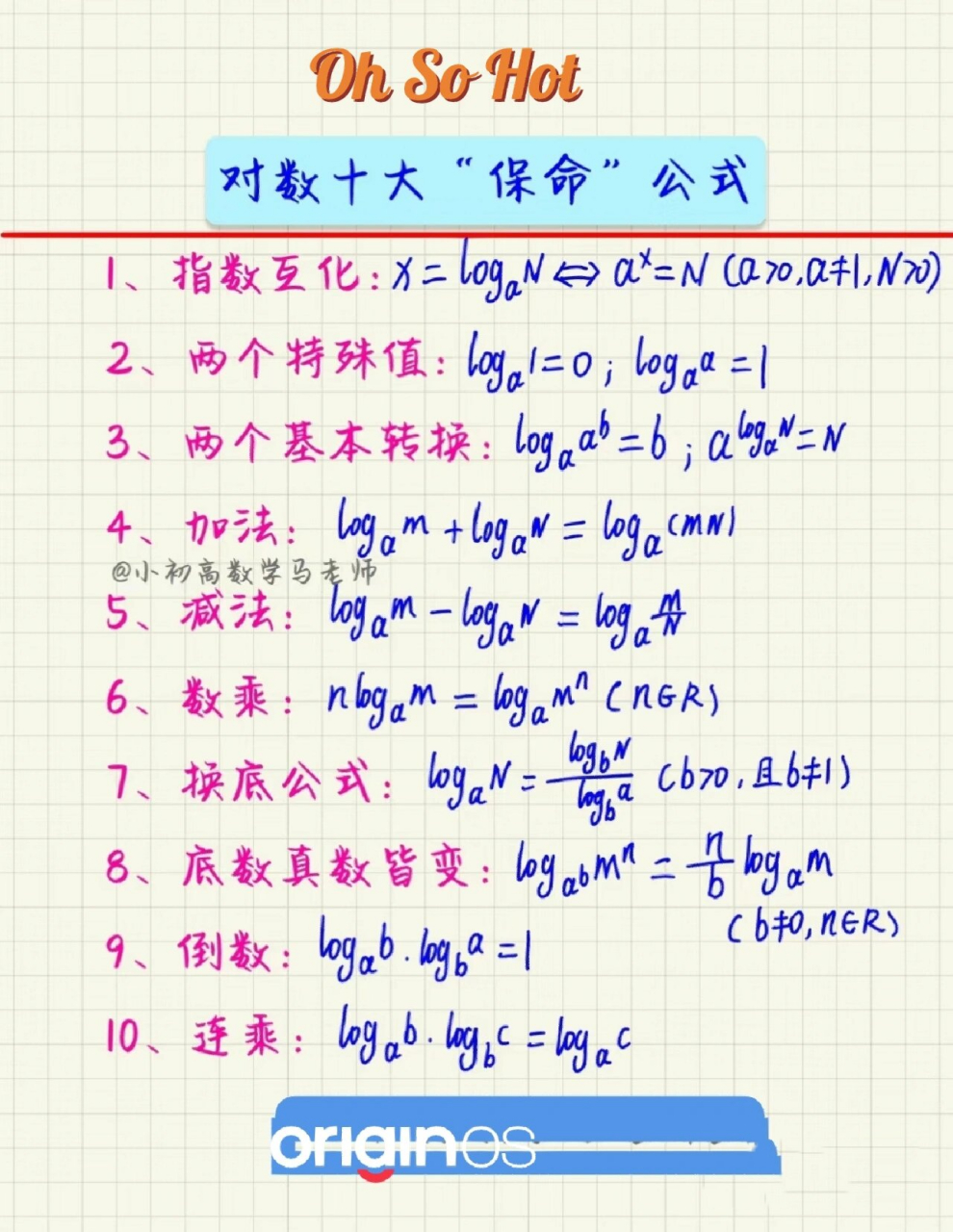 对数函数指数函数公式图片