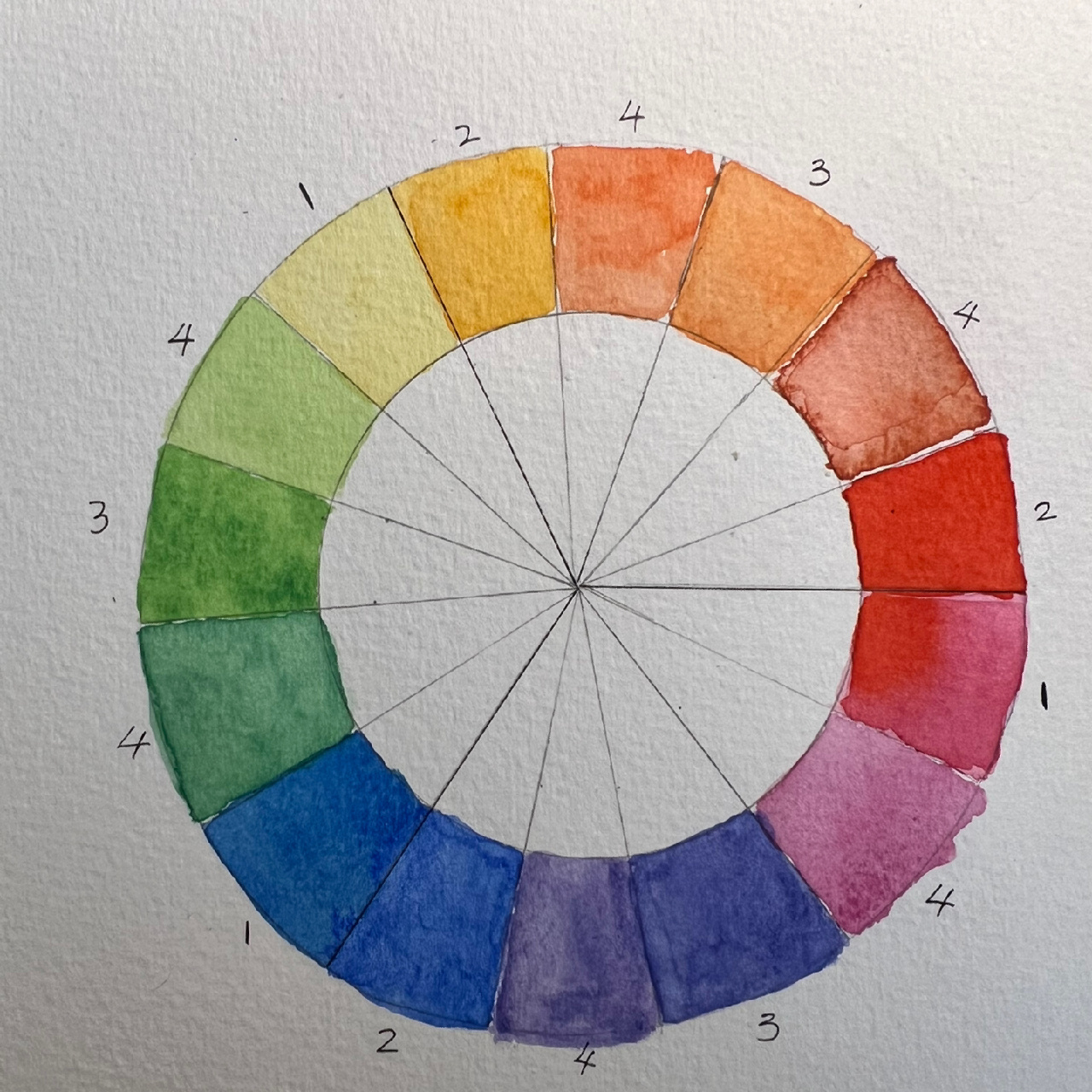 水彩笔记|用六个基础色画一个色盘(附教程) 自己动手画了一遍,虽然