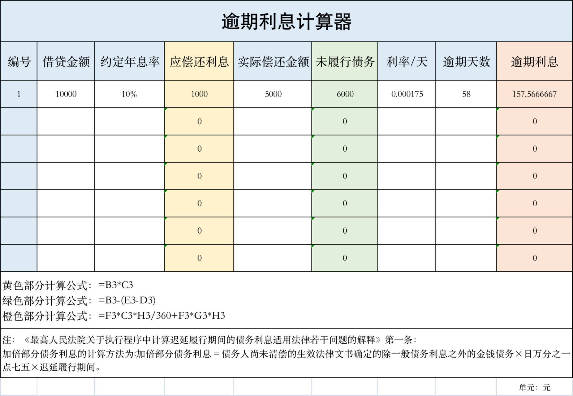 分享一个逾期利息计算器 很多小伙伴咨询律师,逾期利息怎么算?
