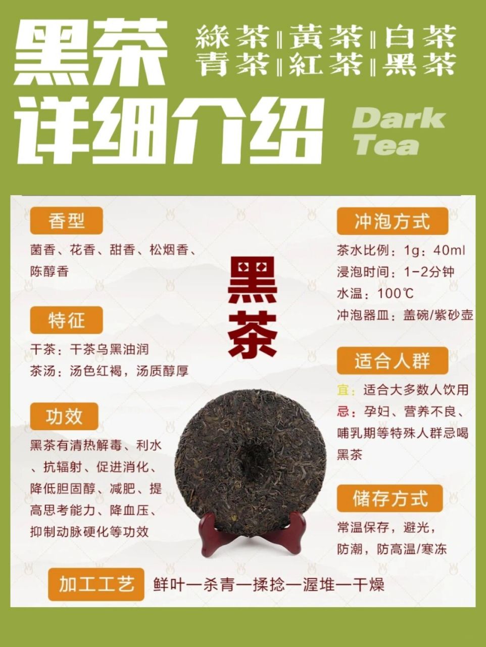 茶知识95一分钟了解黑茶dark tea 1,什么是黑茶?