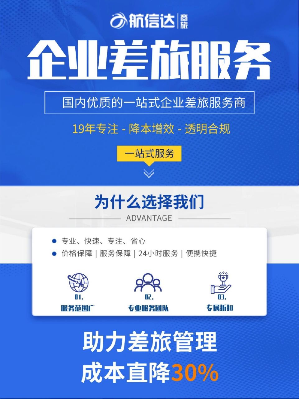 企业差旅管理,商旅管理平台,公司订机票 92在大中型企业的支出成本