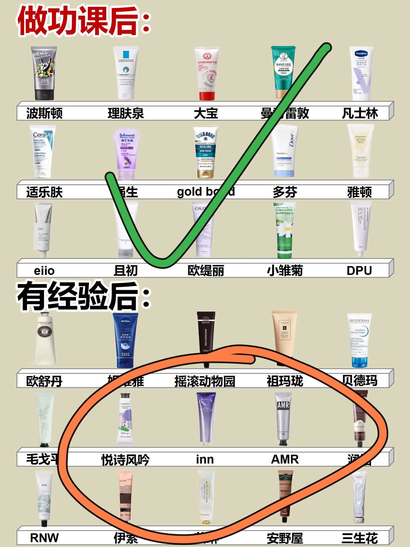 实力就是顶!秋冬不能错过的宝藏护手霜