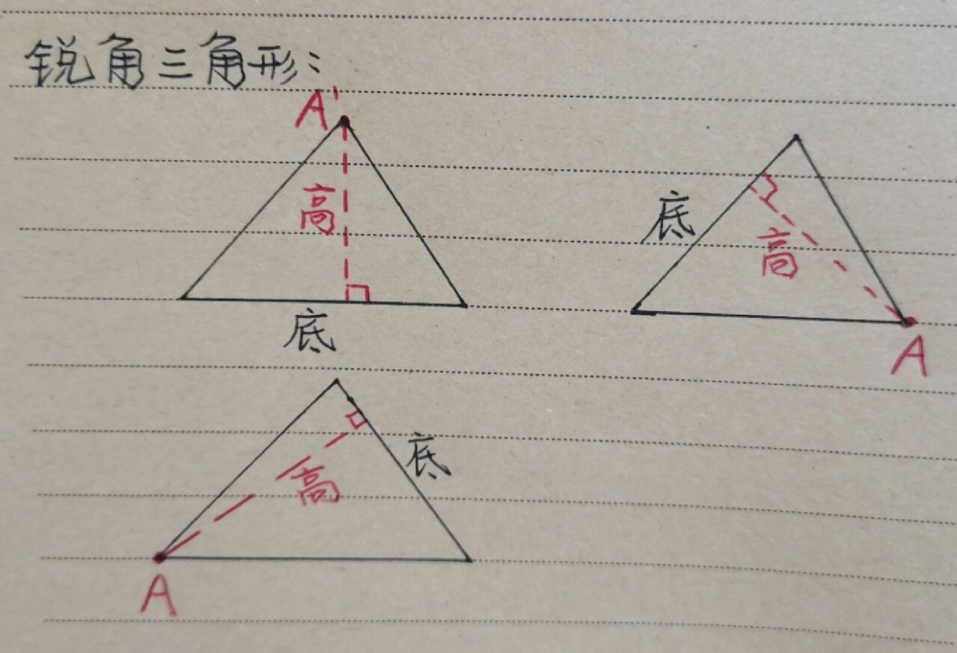 教你怎么画三角形的高? 1.