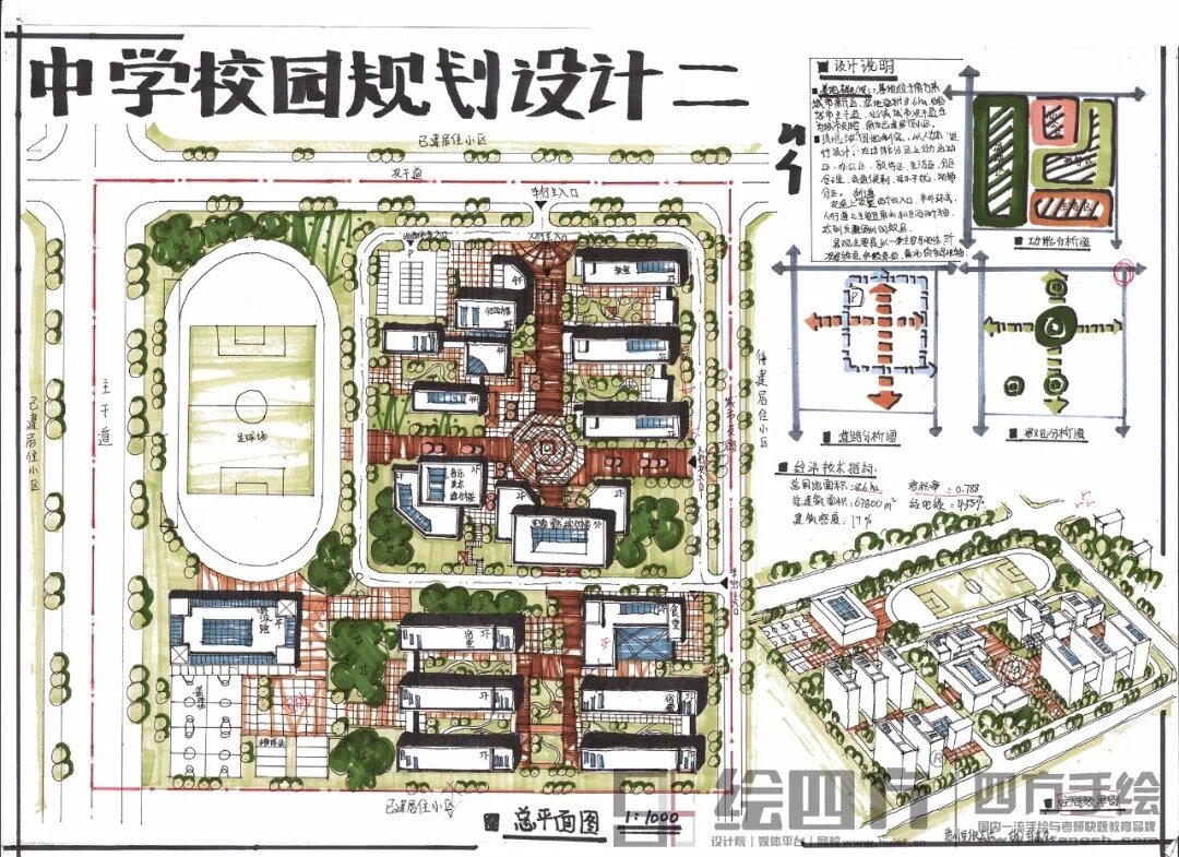 校园规划快题图片