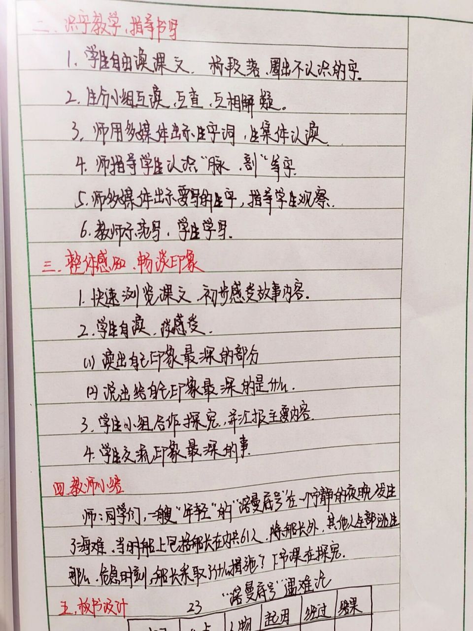 寒假备课|四下语文23《诺曼底号遇难记》