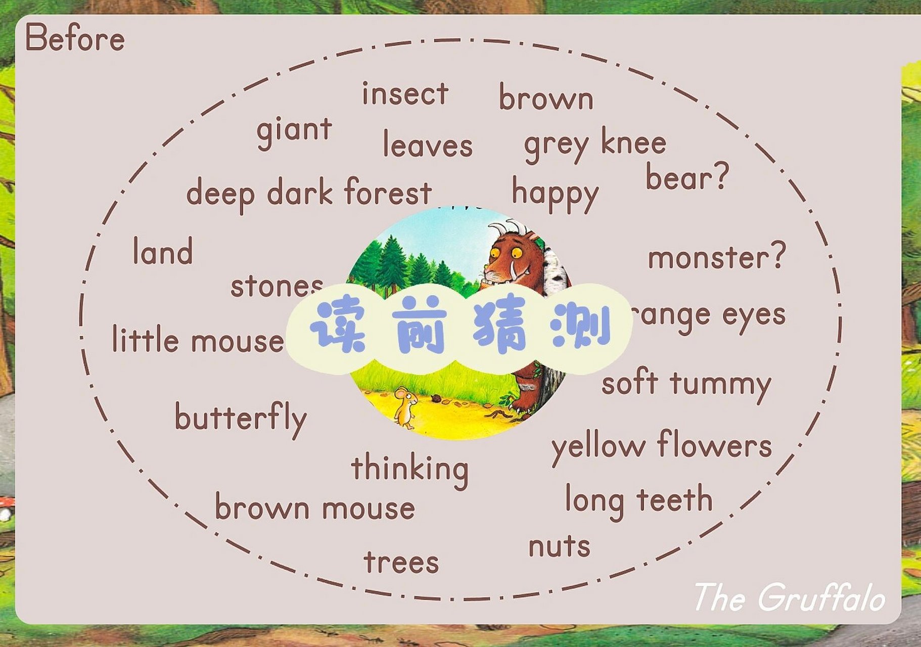 95咕噜牛思维导图初尝试 最近跟着学习思维导图课程 初步尝试拿自己