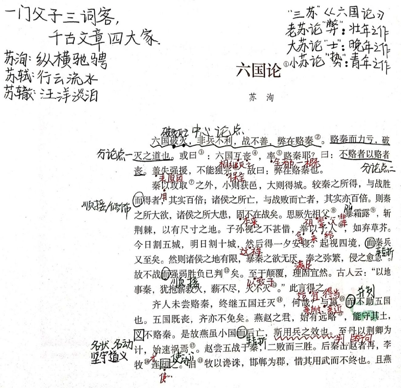 六国论|笔记分享 六国论       [宋]苏洵 六国破灭,非兵不利 ,战不善