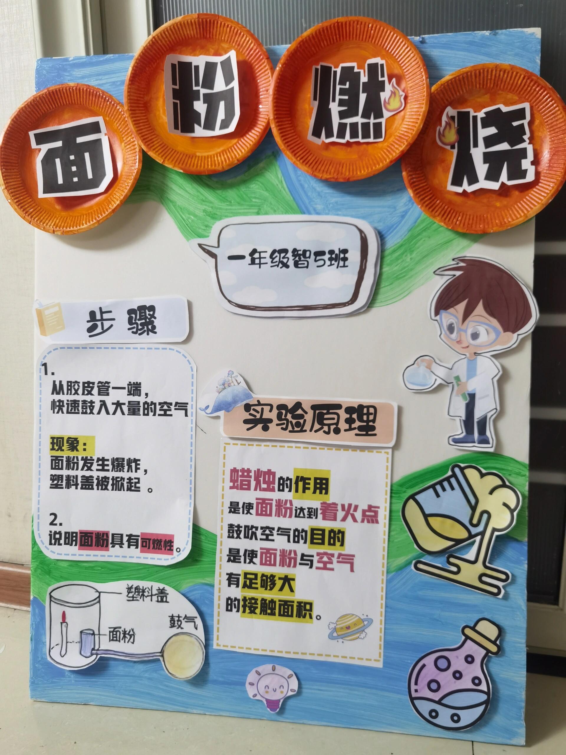 面粉燃烧科学实验手抄报