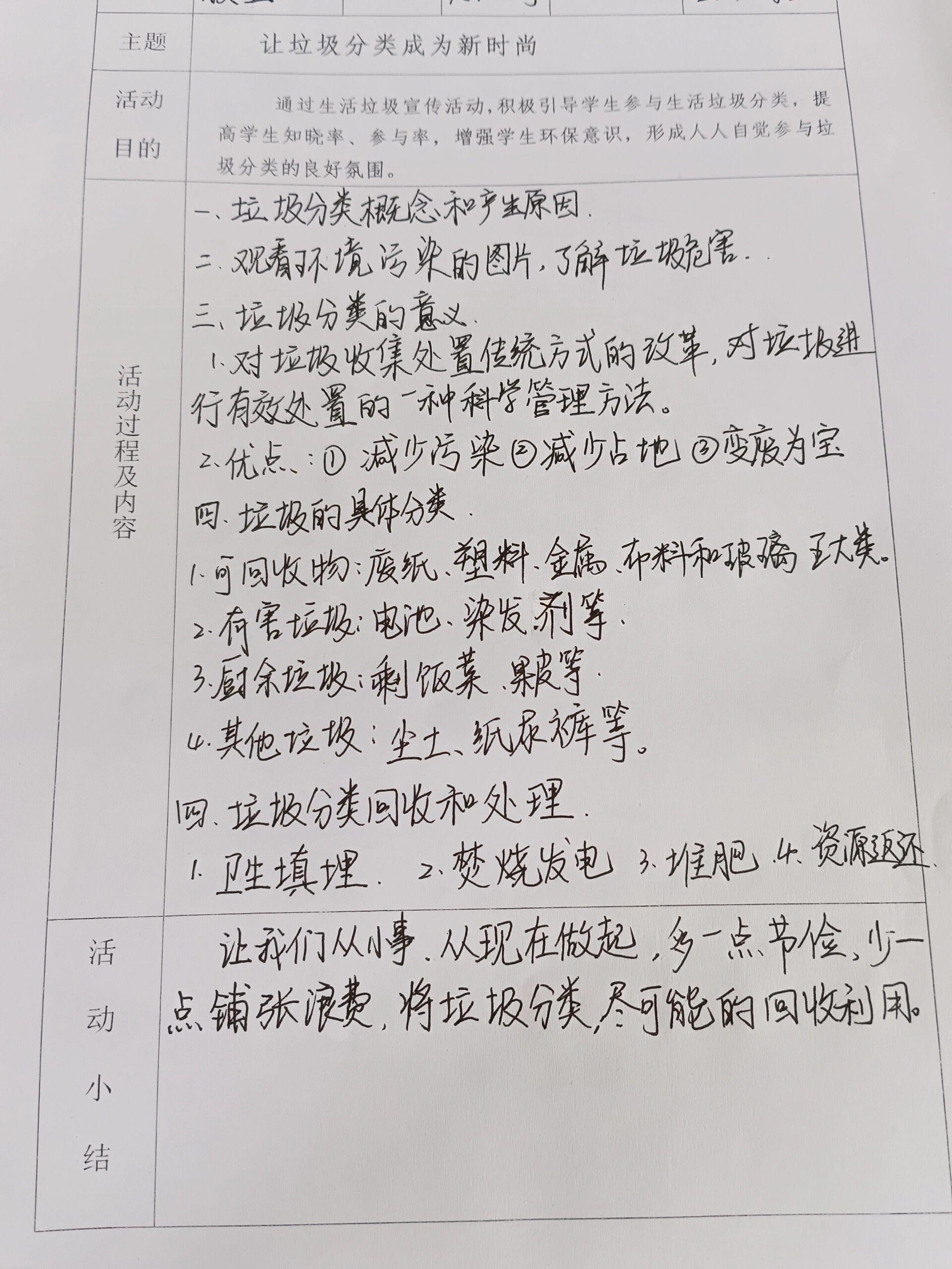 环境创设记录表班级环境