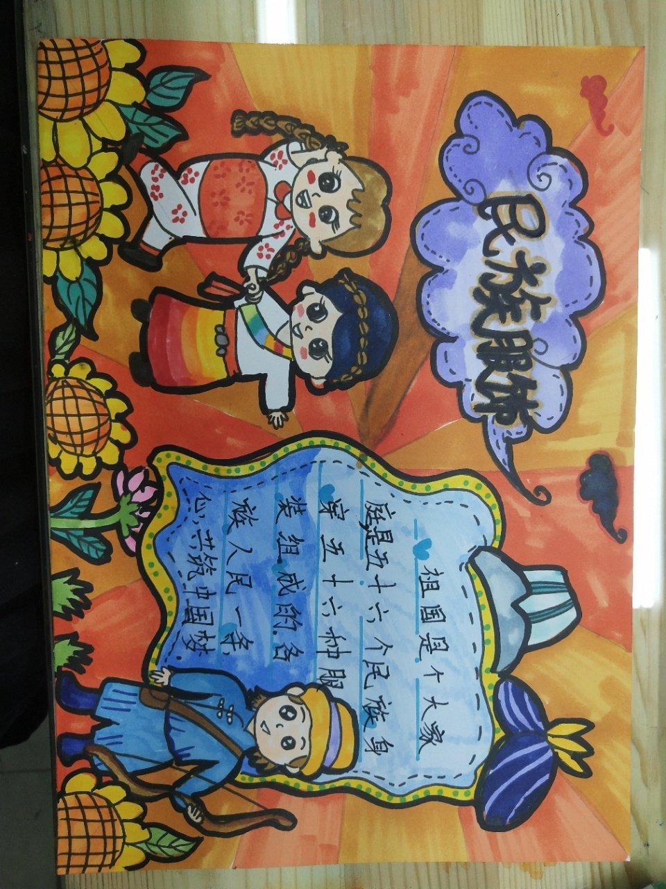 民族服饰手抄报 民族服饰手抄报