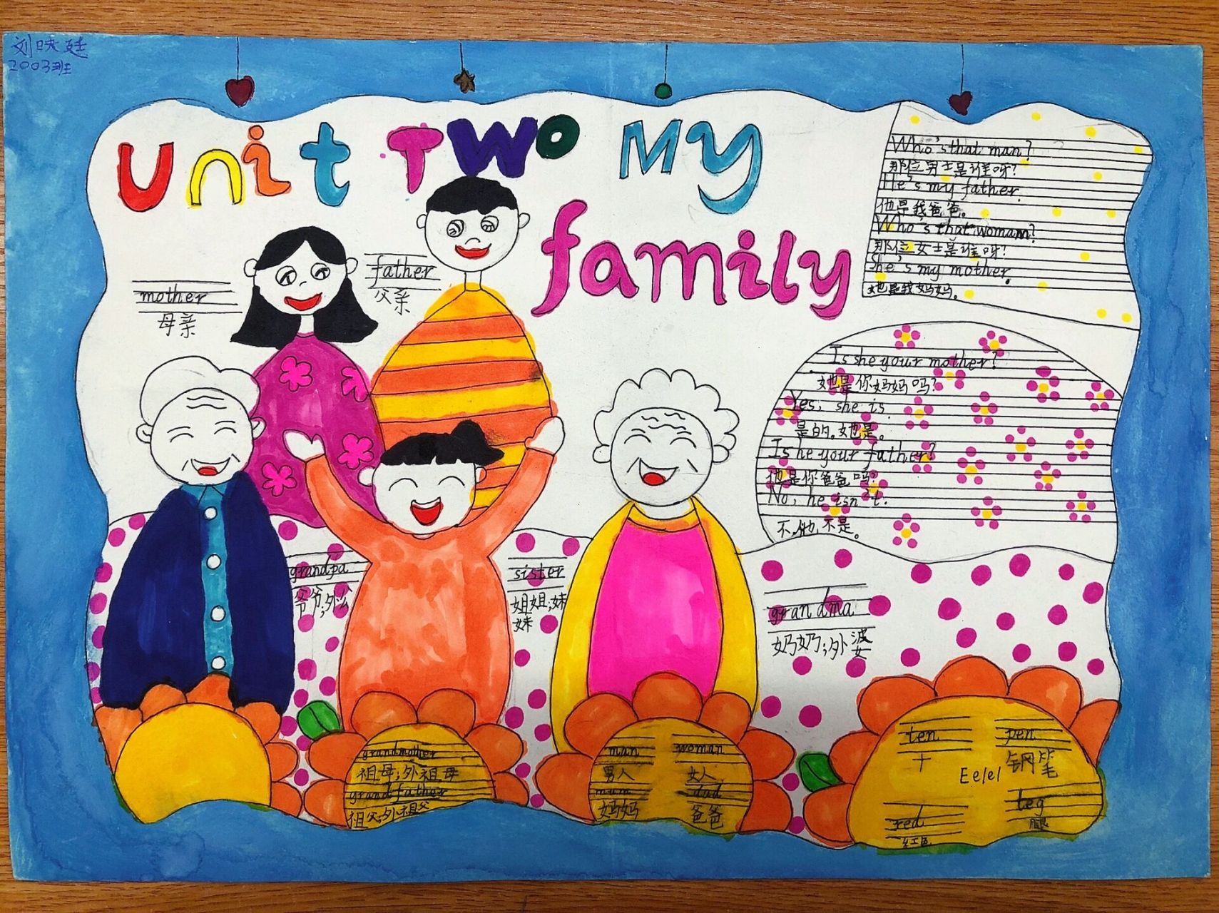 pep小学英语三年级下unit2 my family手抄报