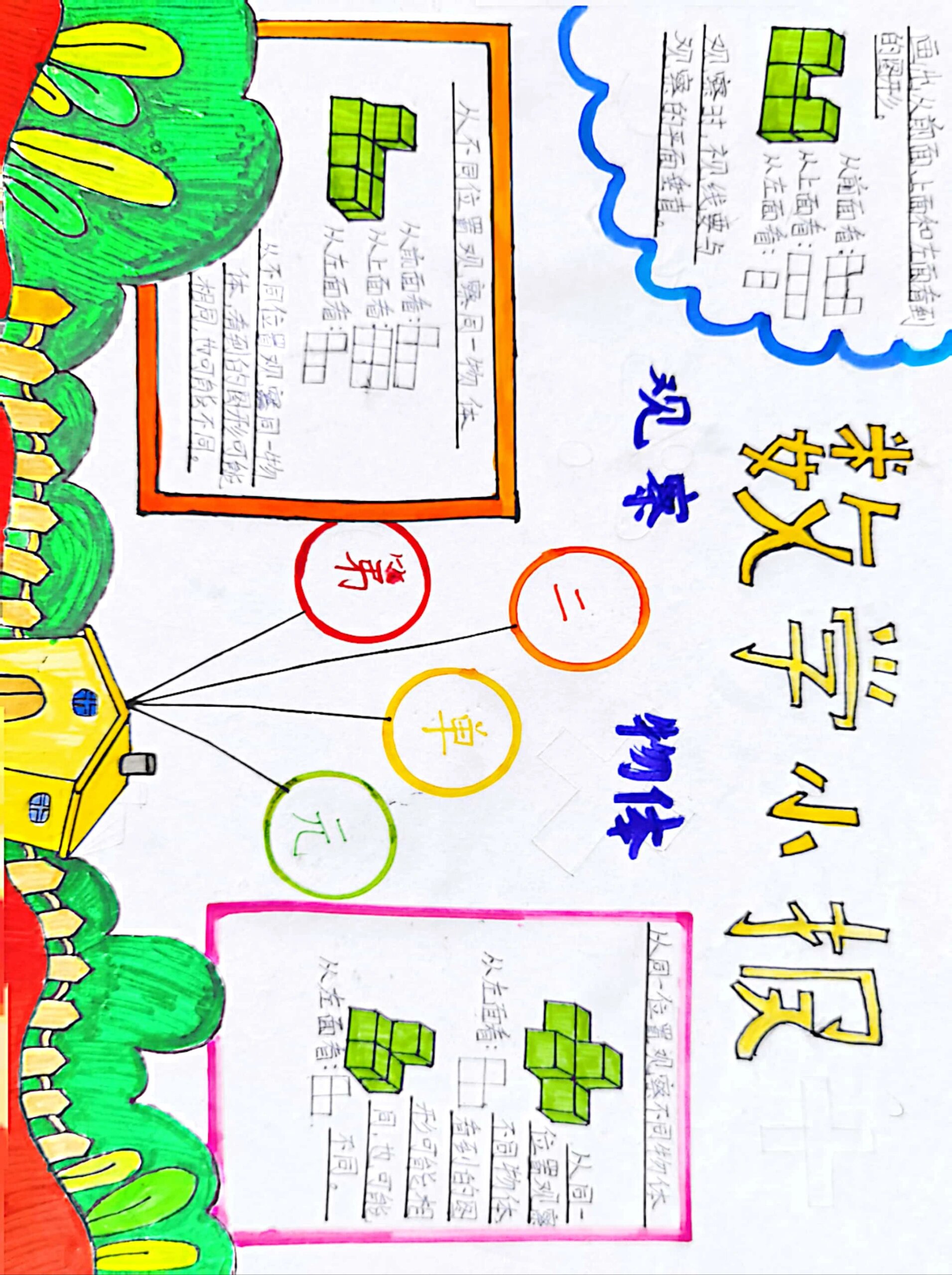 人教版四年级下册数学小报