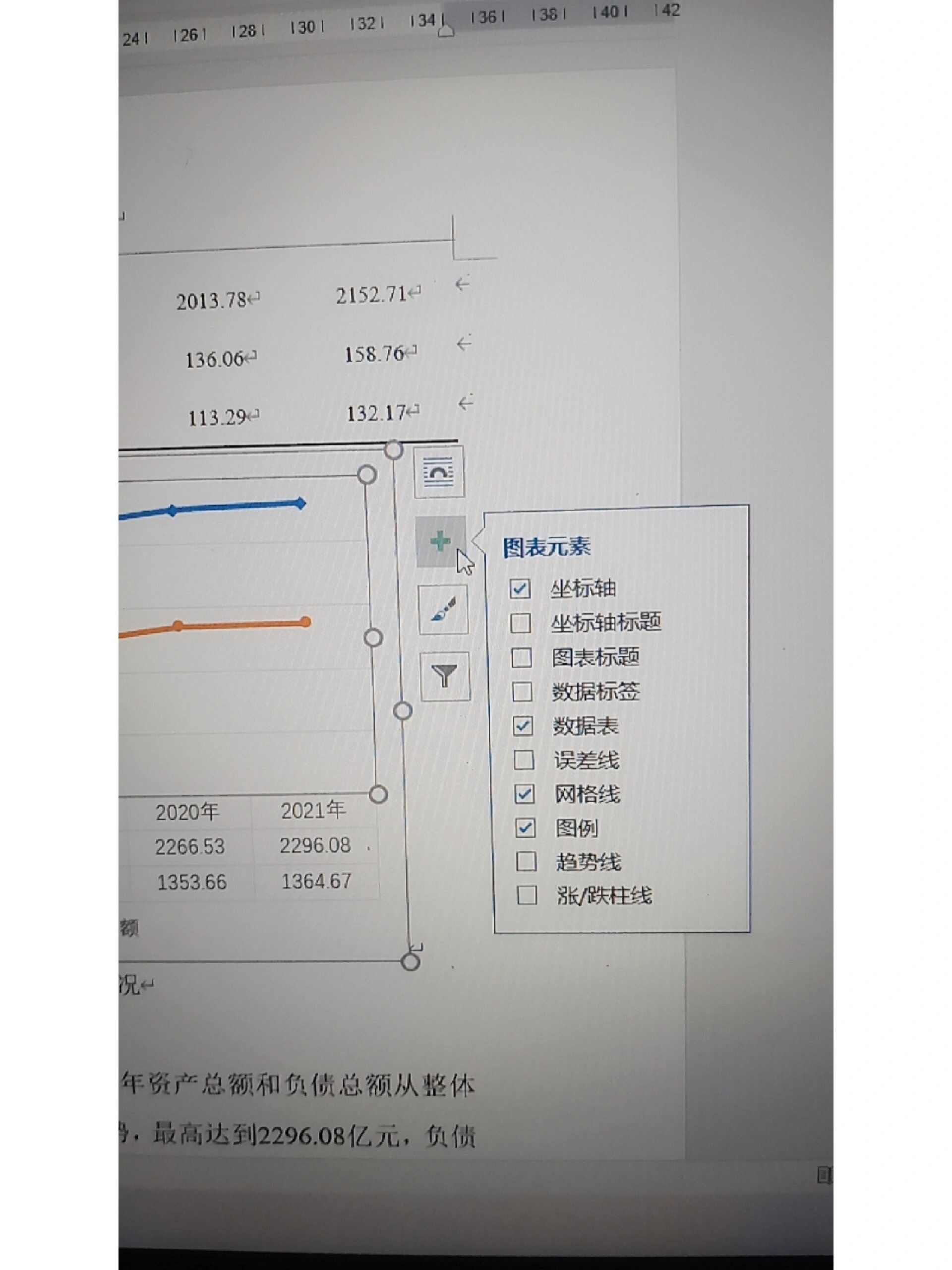 毕业论文,数据图表分析小技巧 在做折线图时,需要设置不同的数据标记