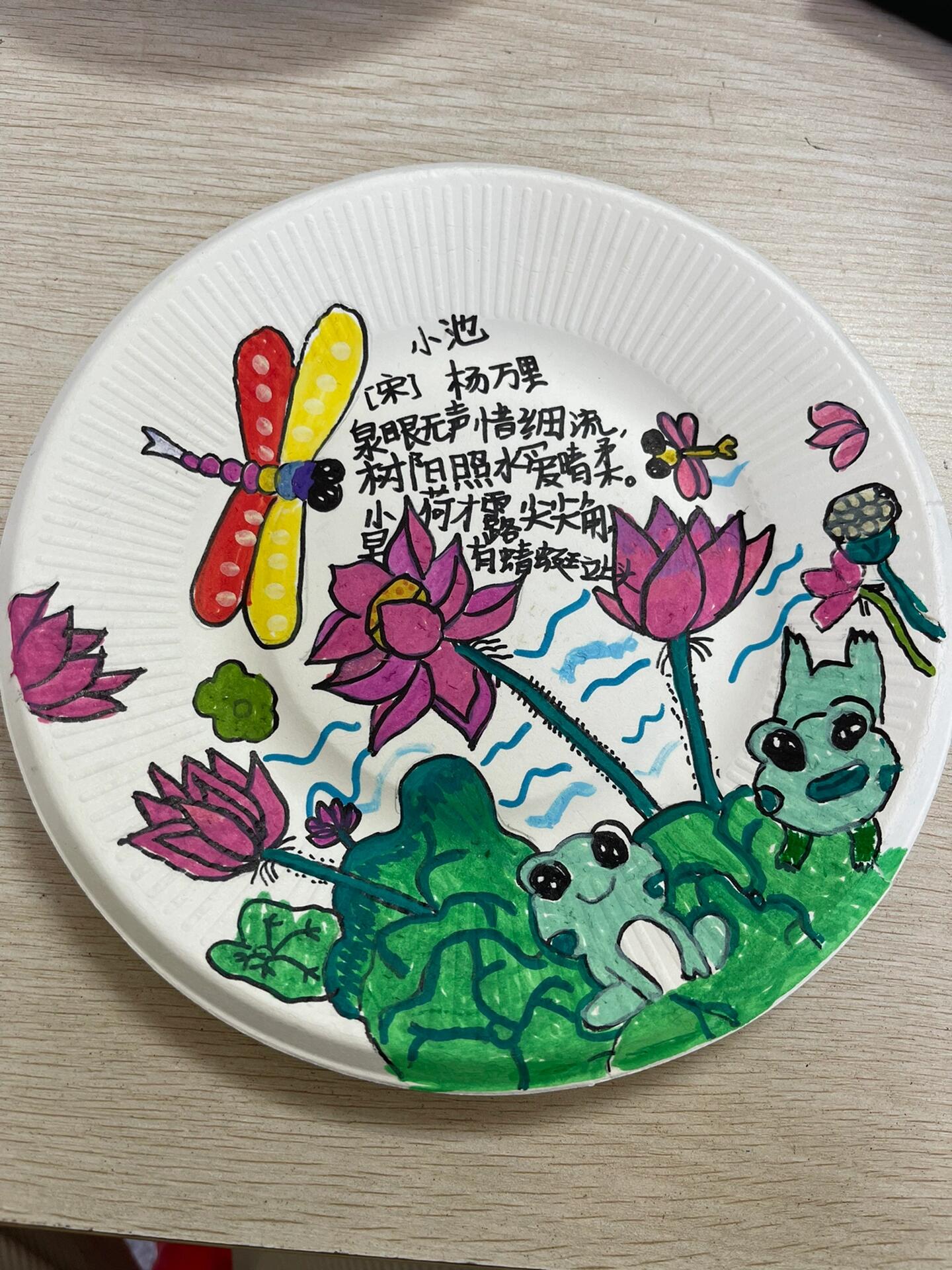 分享孩子们的盘子画作品 近期的作品为盘子画