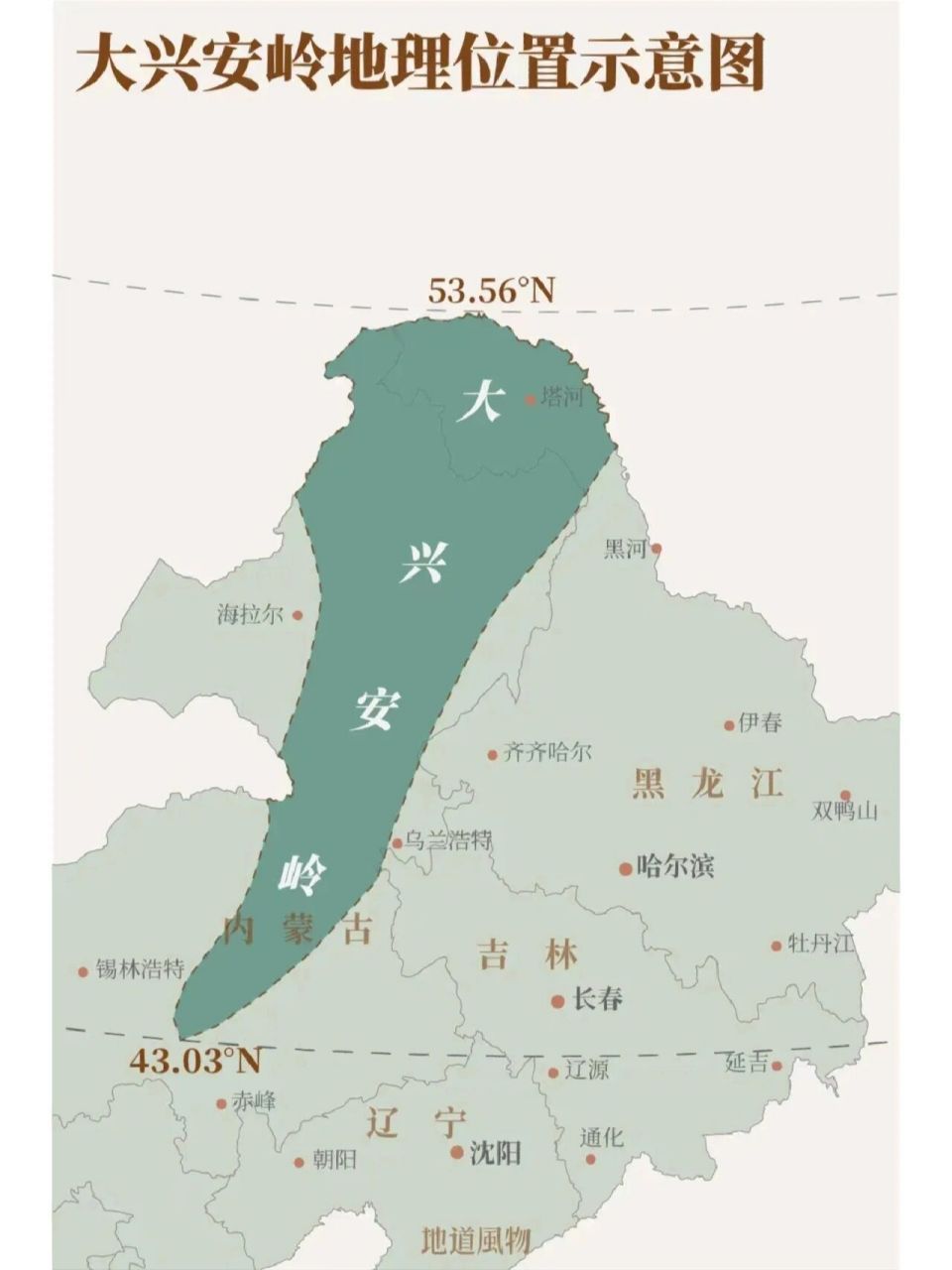 内蒙古地形图‖读图系列        图源来自中国国家地理