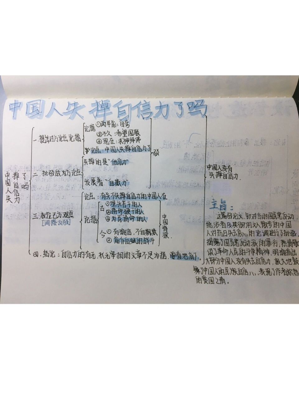 谈创造性思维思维导图图片