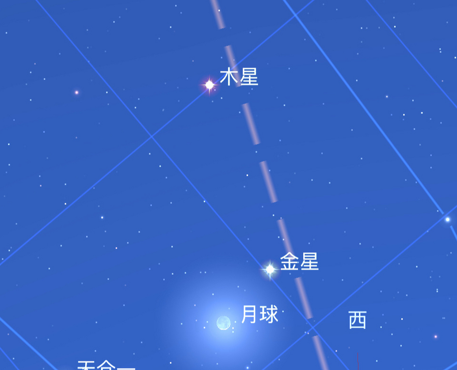 金星伴月木星相随 ——2023年春 