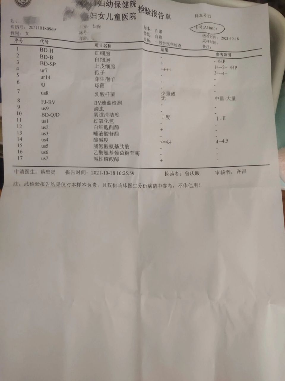 痒才去查的白带 医生说没有霉菌 没有滴虫  那这个报告单我也没看懂
