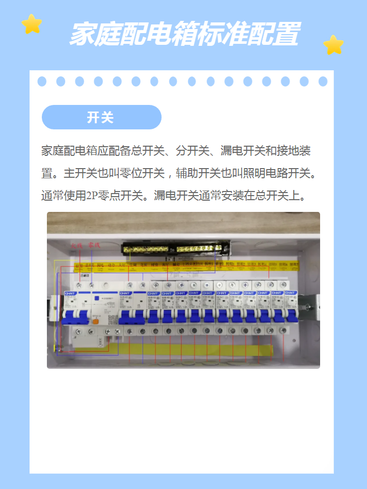 220v变36v配电箱配置图片