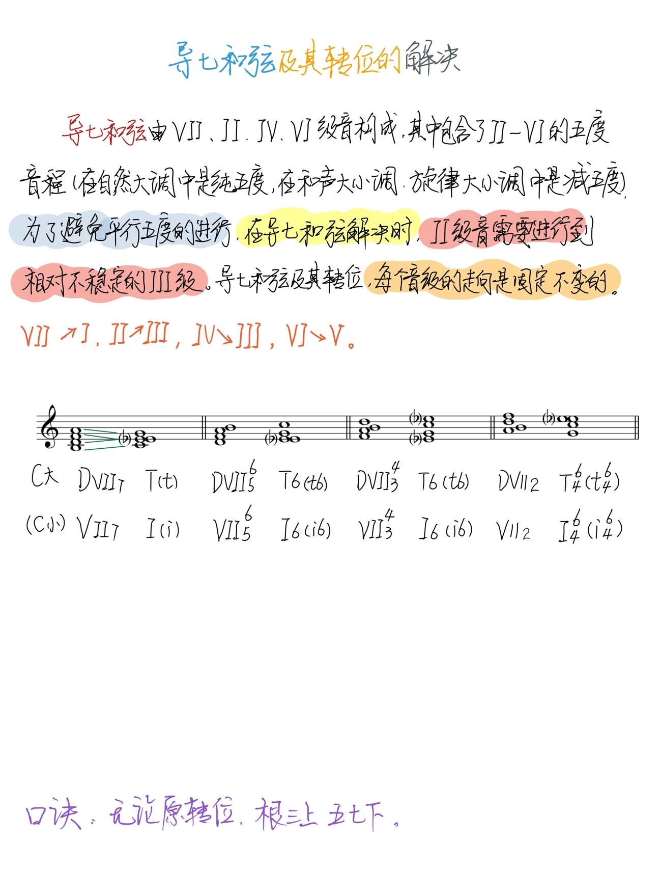 生肖猴下半年运势笔记(属猴下半年运势)