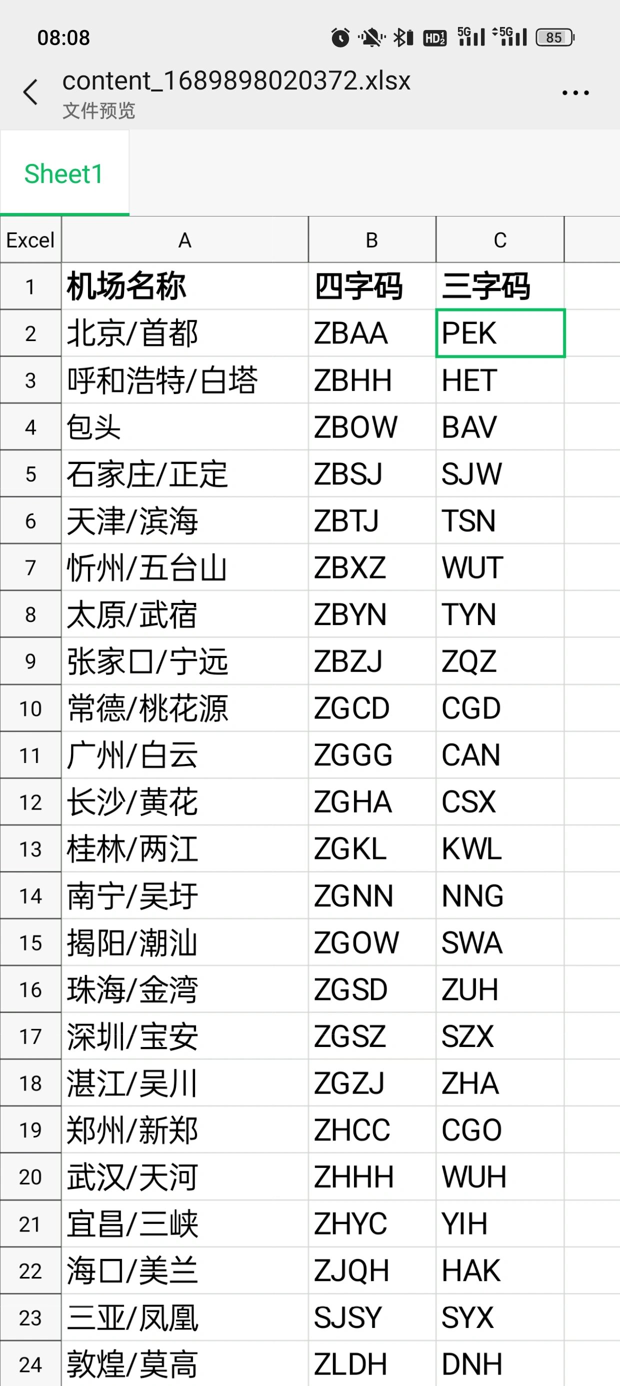 架空国号大全单字