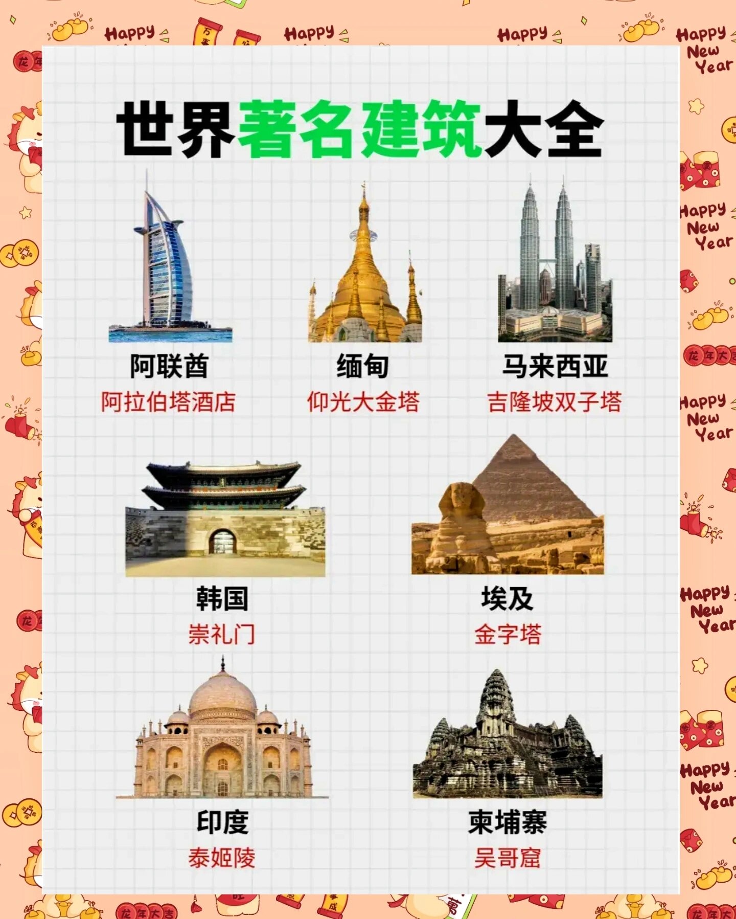 世界各国代表建筑图片