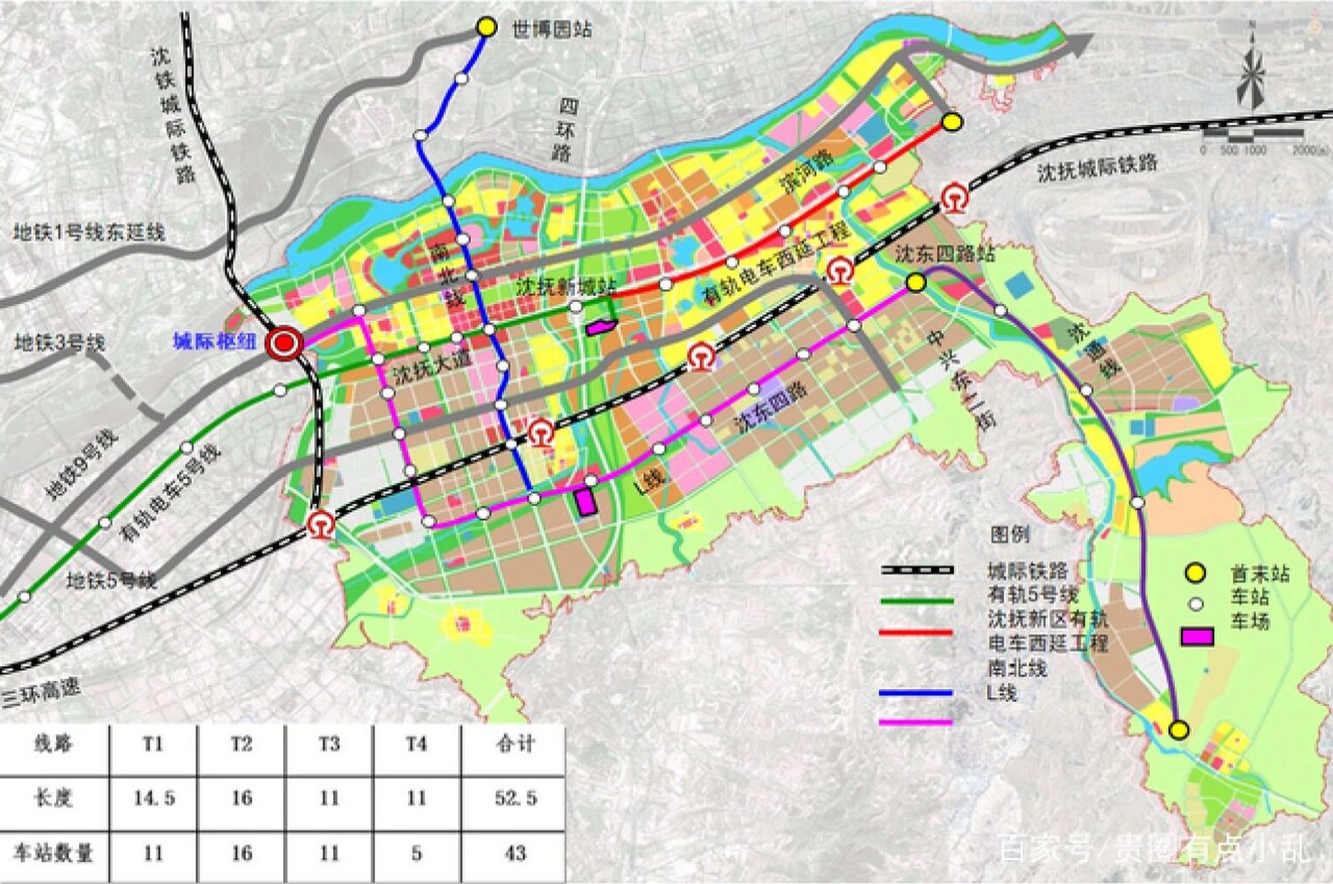 此规划源于沈抚示范区十四五规划.