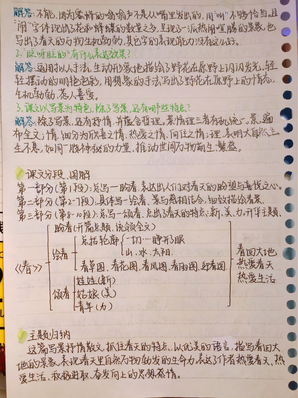 有没有大佬分享拍照技巧 @#霖时心动.95  .        .