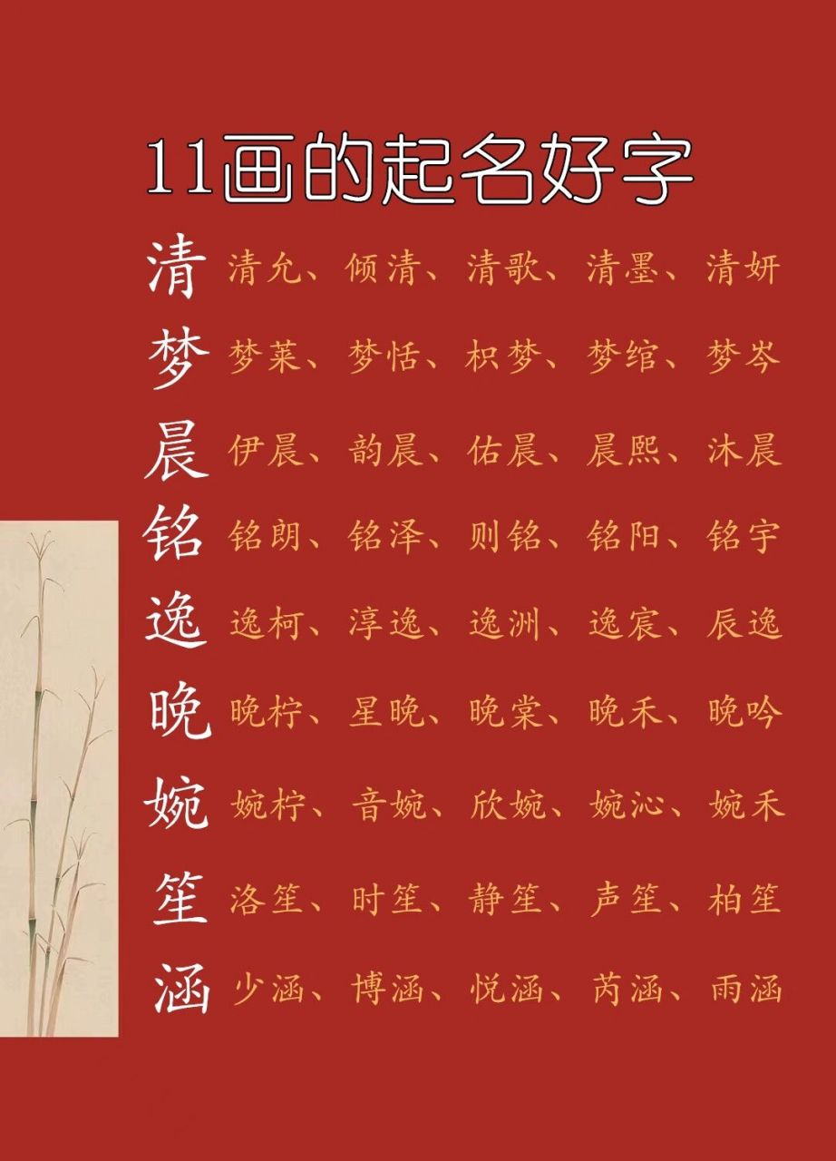 11画的起名好字!