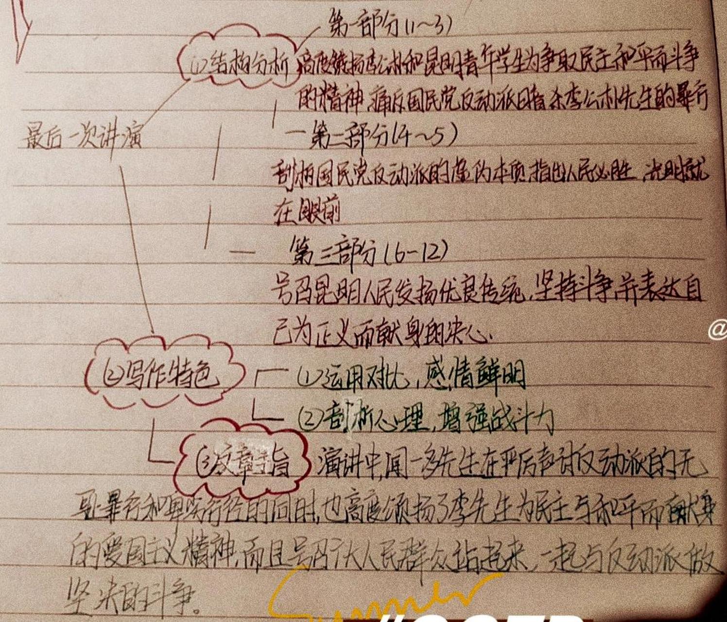 最后一次讲演思维导图 最后一次讲演思维导图