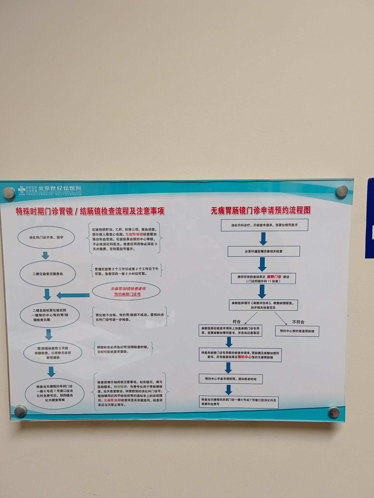 关于清华长庚医院健康管理流程引导的信息