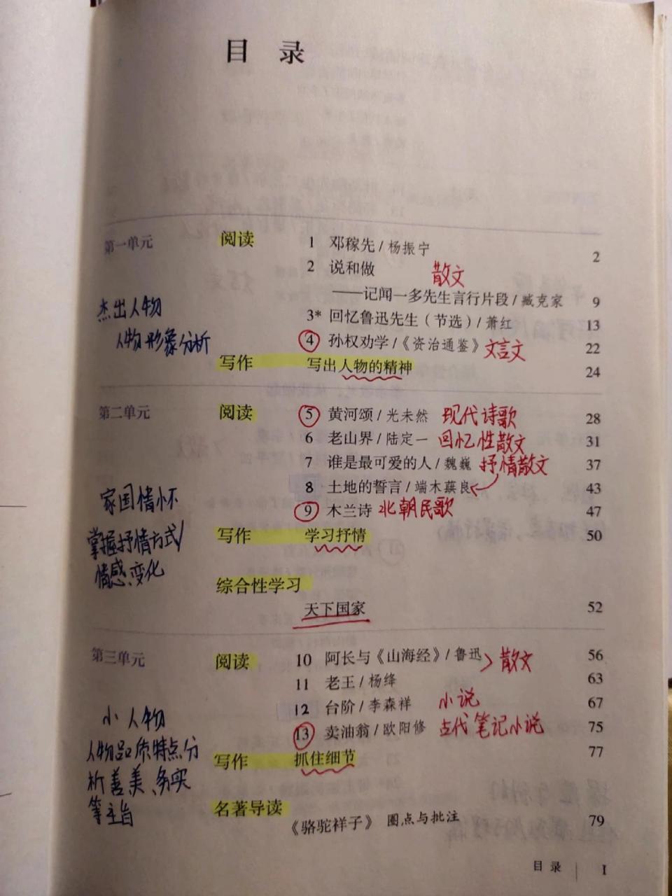 七年级下册语文课本笔记(目录) 七年级下册语文课本笔记(目录)