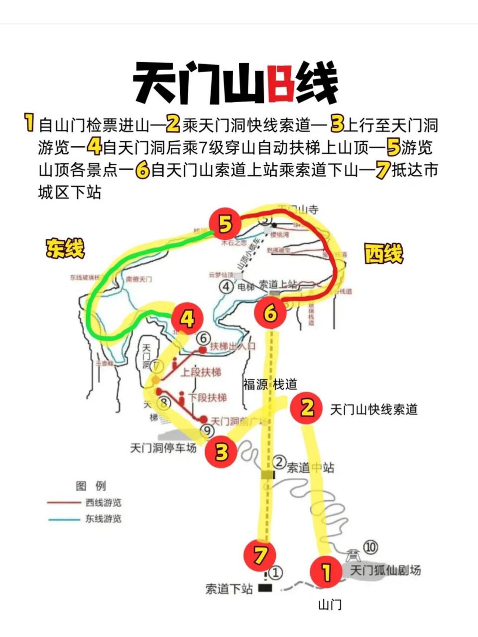 天门山游览路线示意图图片