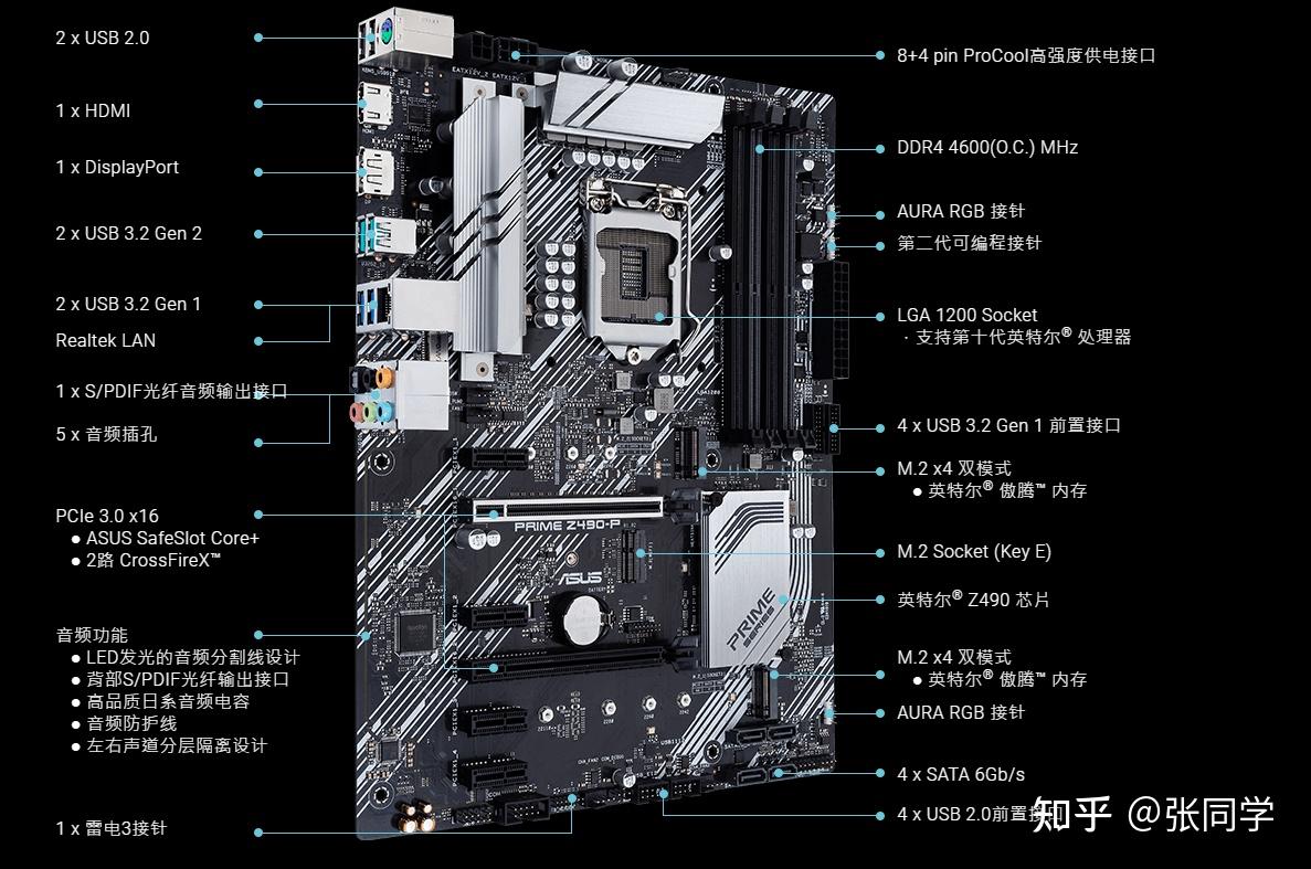 z490主板接线图图片