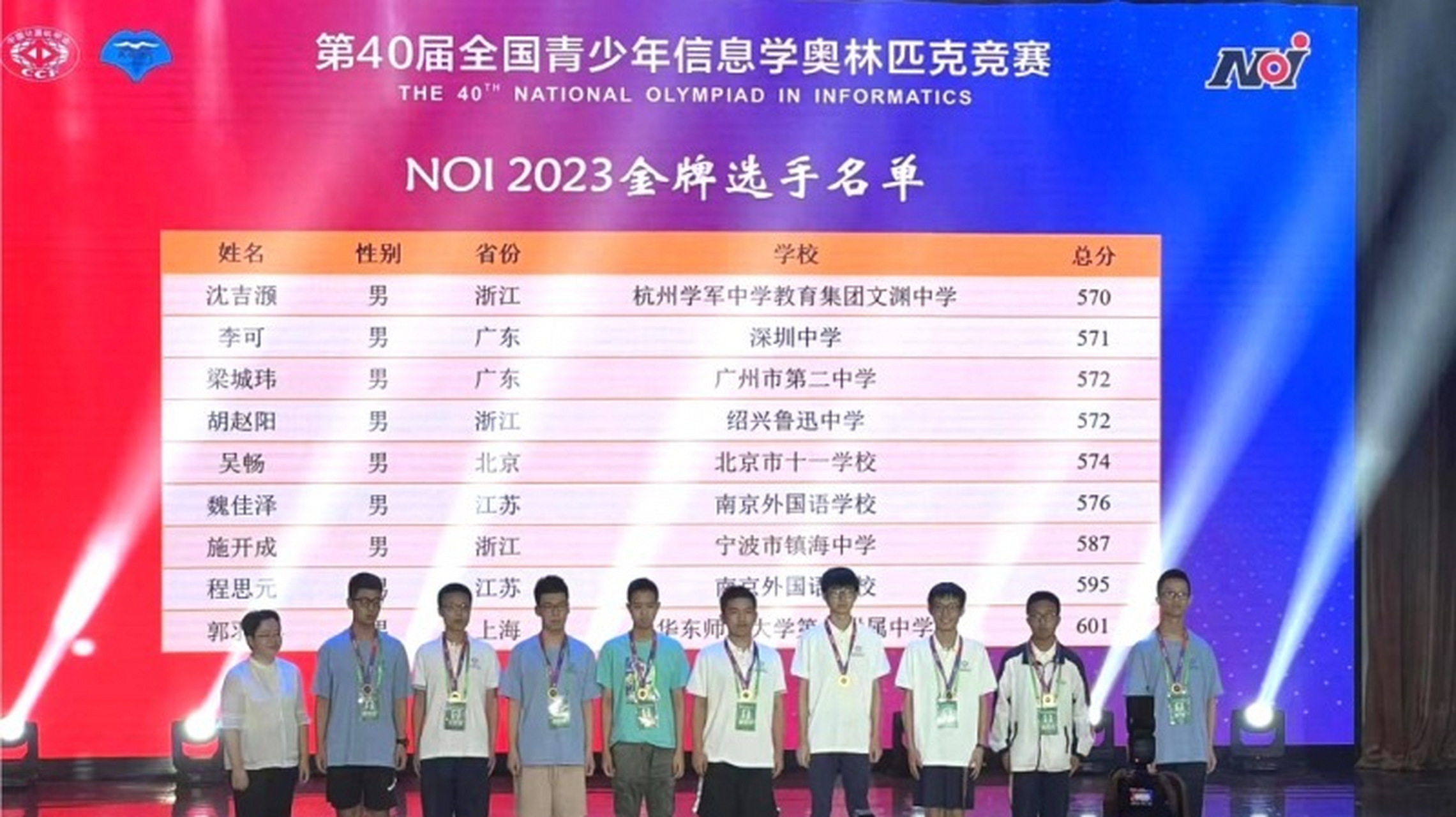 宁波身边事#【#宁波镇海中学小黑板再现佳绩#[给力][给力]】近日,镇