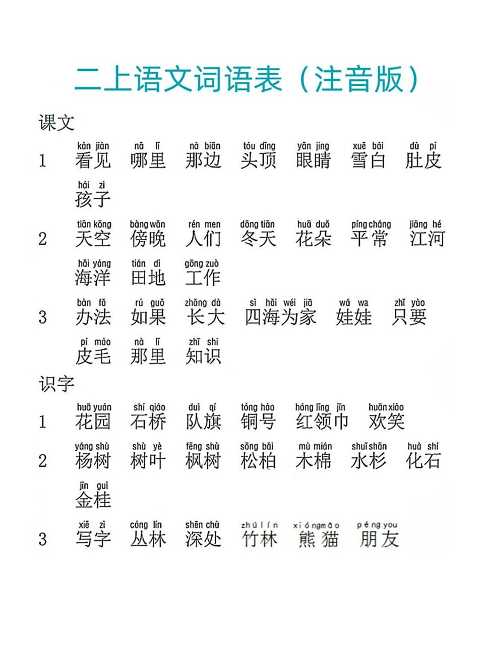 二年级上册语文|课本词语表(注音版) 二年级上册语文课本的词语表也有