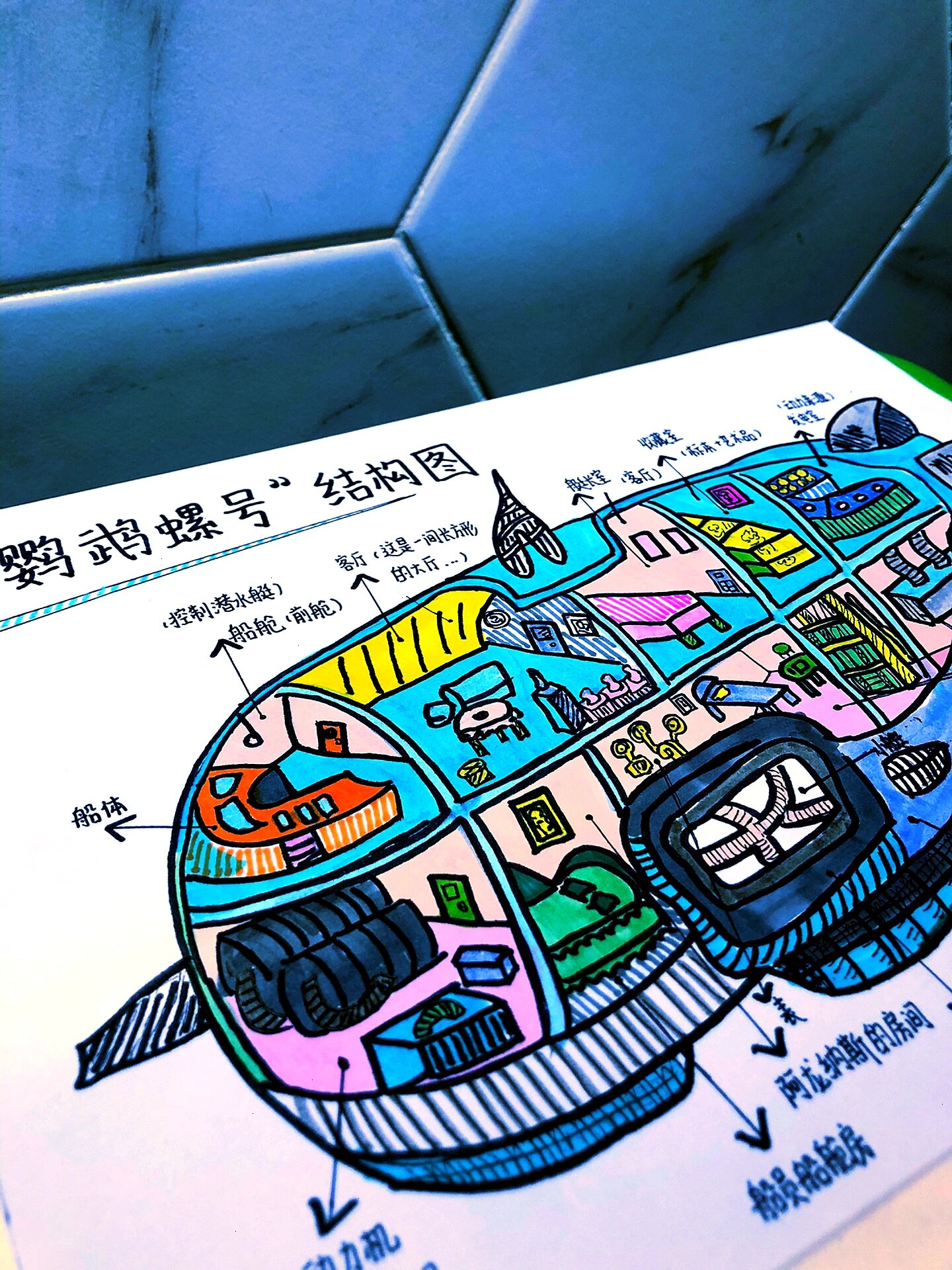 《海底两万里》鹦鹉螺号绘画96