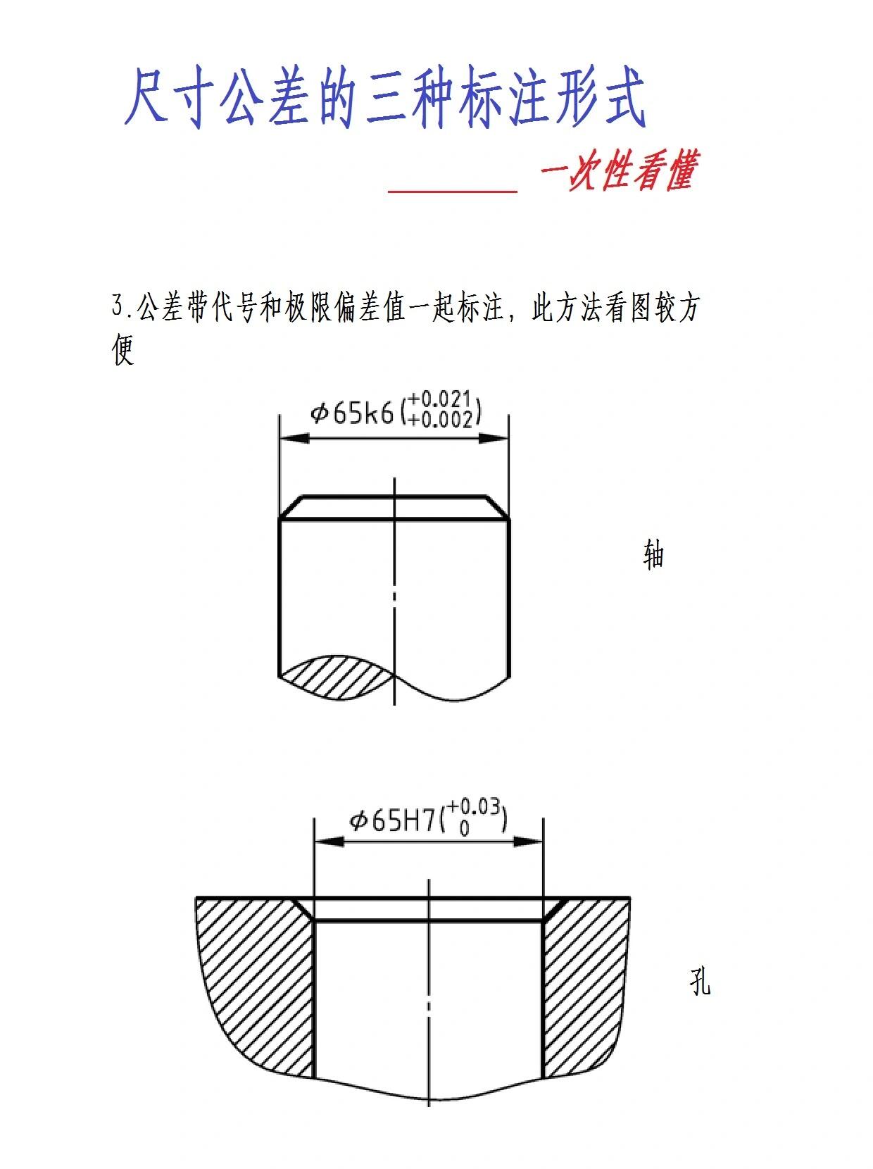 画出公差带图图片