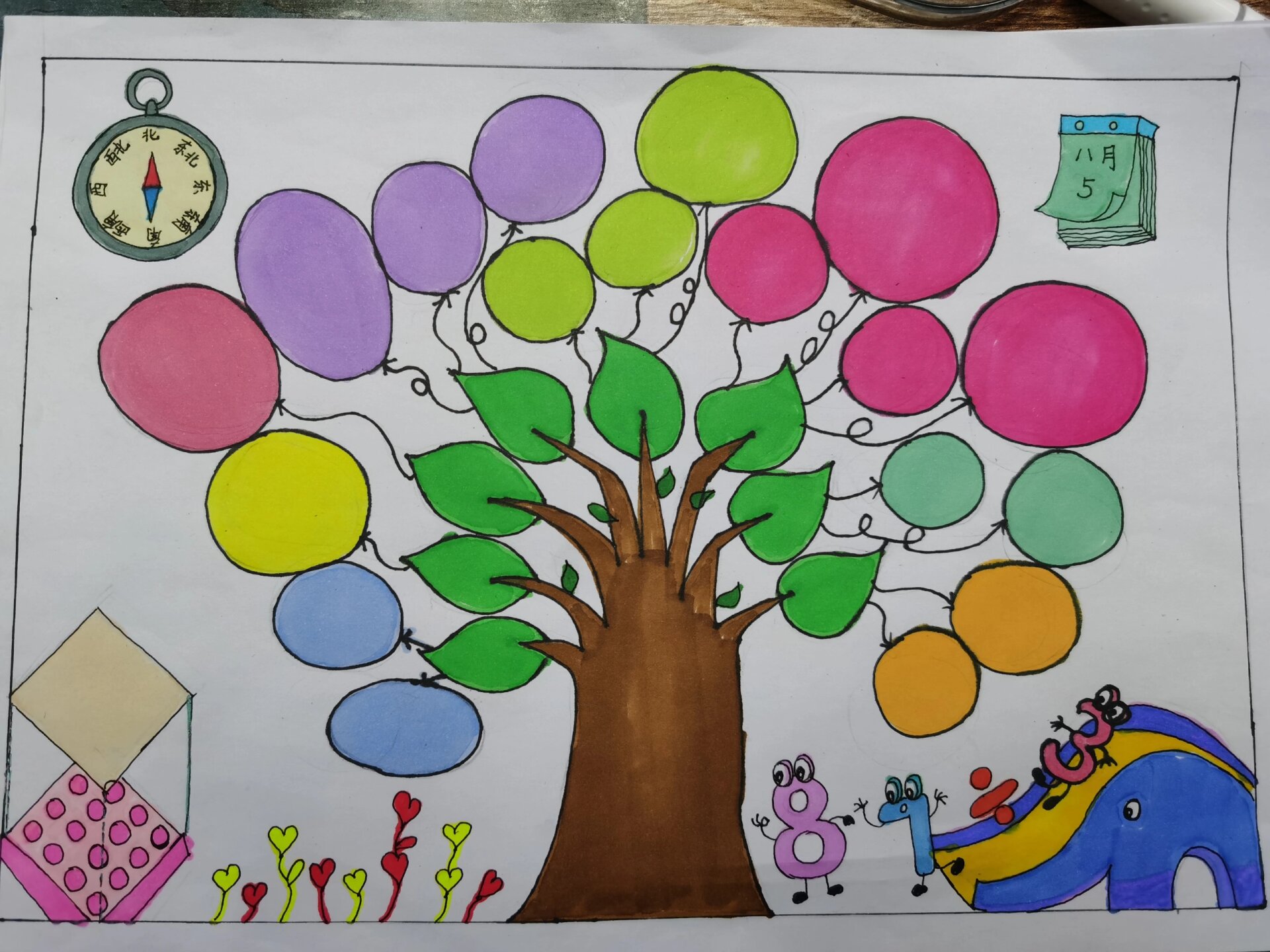 三年级下册数学知识树(后面有线稿