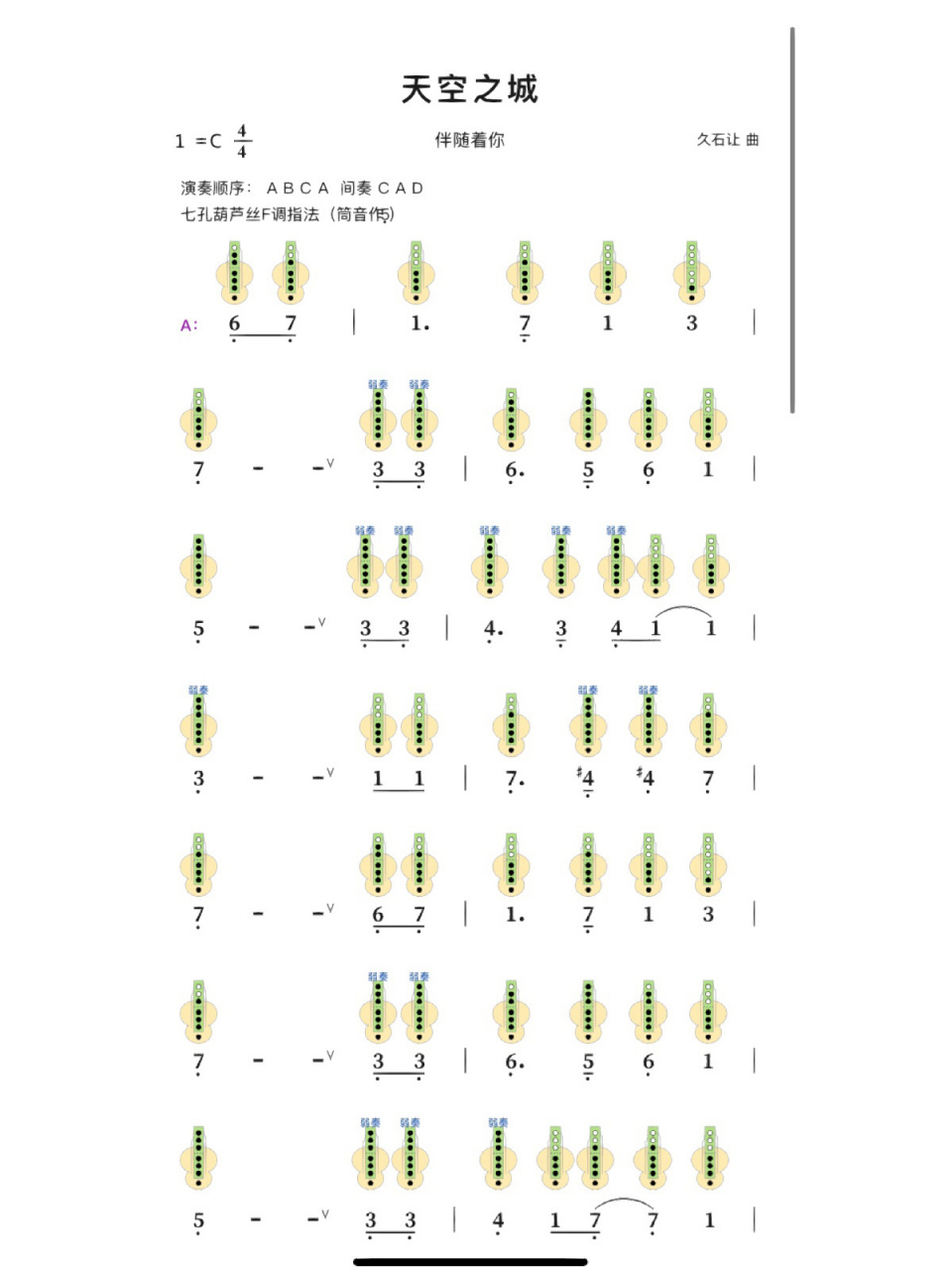 「天空之城」7孔葫芦丝 简谱分享