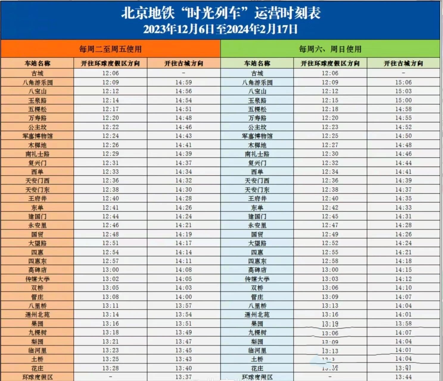 1号地铁线路图时间表图片