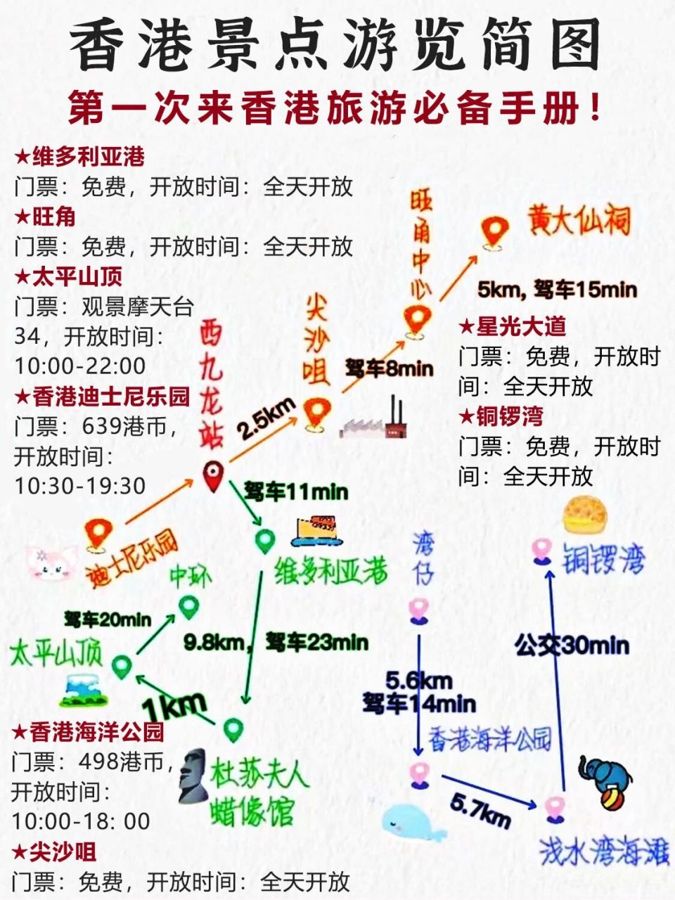 第一次来香港旅游一定要看的旅游手册95干货 现在开放了,很多姐妹