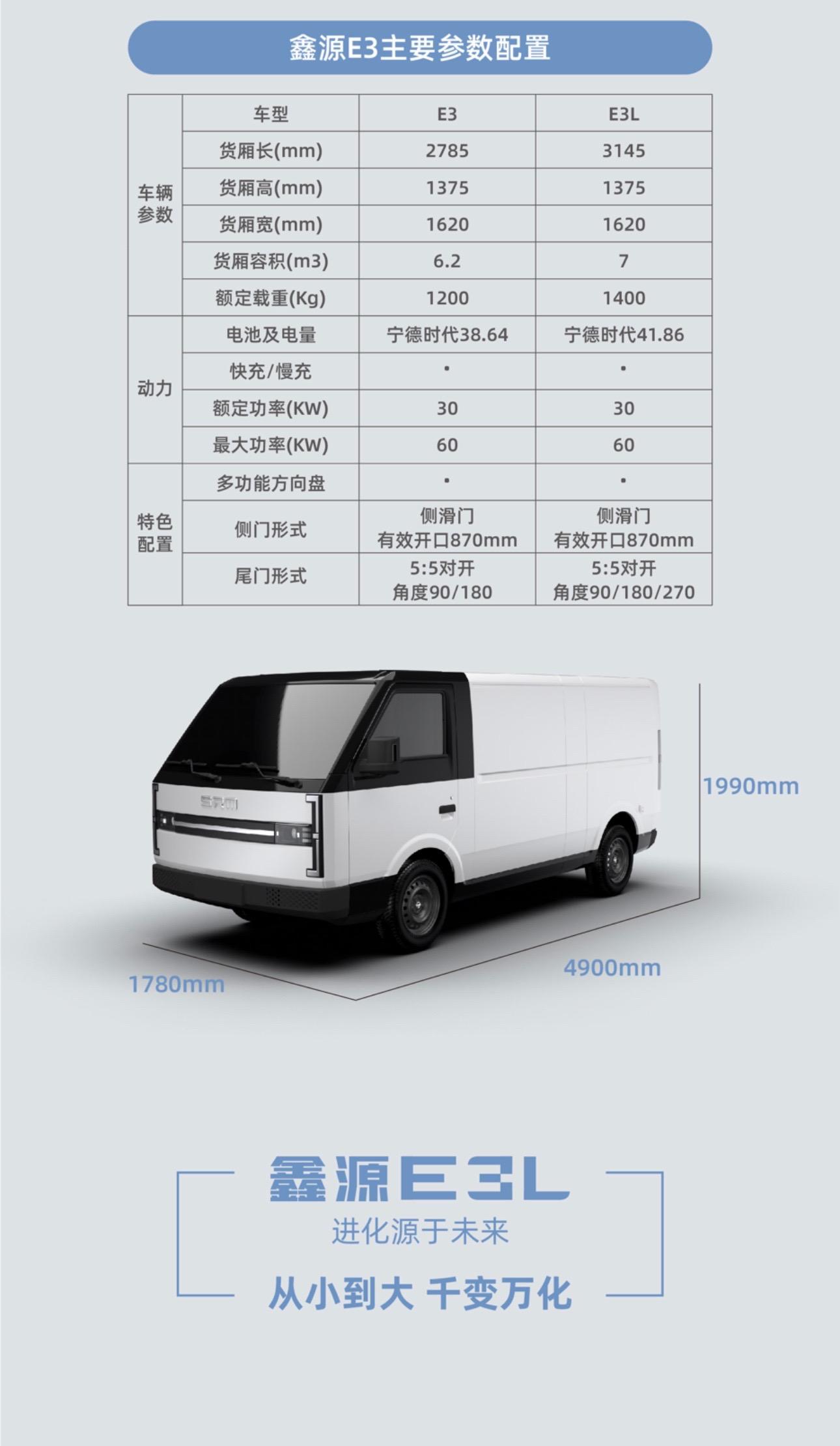 新能源厢式货车报价图片