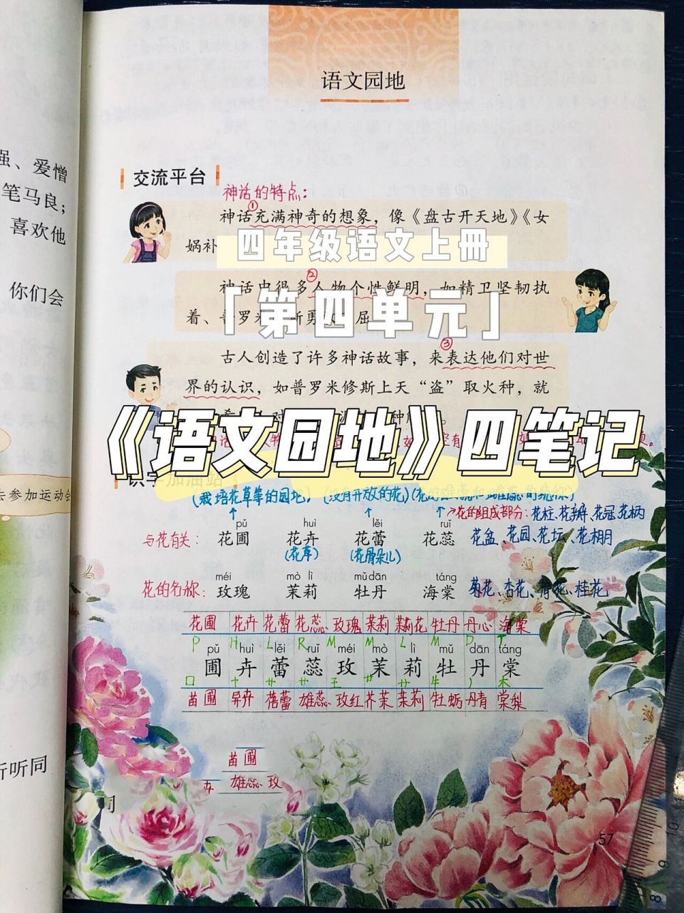 四年级上册语文笔记第四单元《语文园地》笔记 四年级语文上册第四