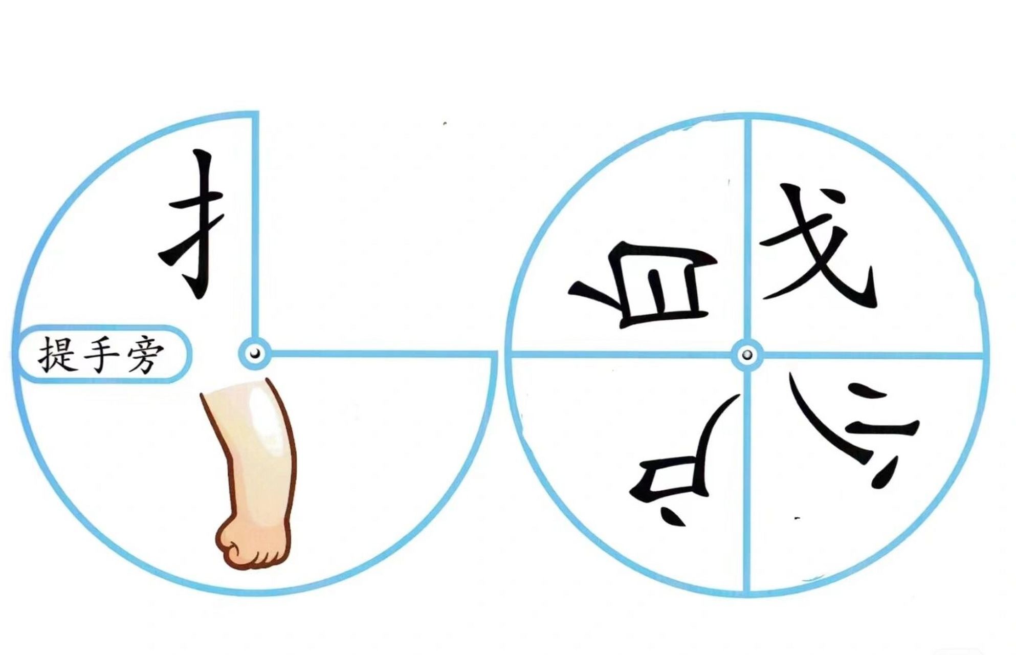 识字转盘 通过转盘认识新的汉字!